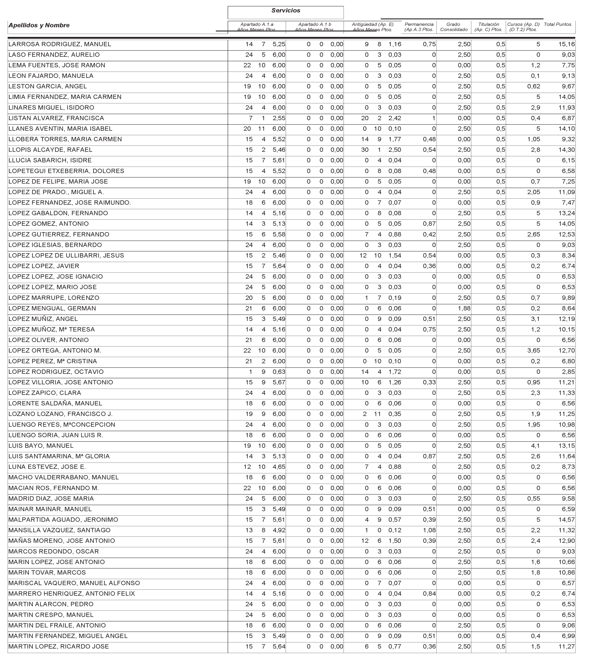 Imagen: /datos/imagenes/disp/2004/265/18764_12758076_image9.png