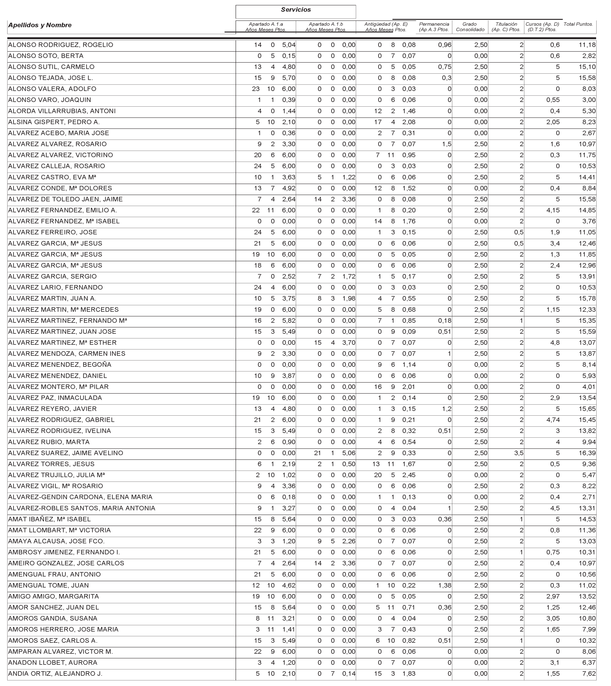 Imagen: /datos/imagenes/disp/2004/265/18764_12758077_image1.png