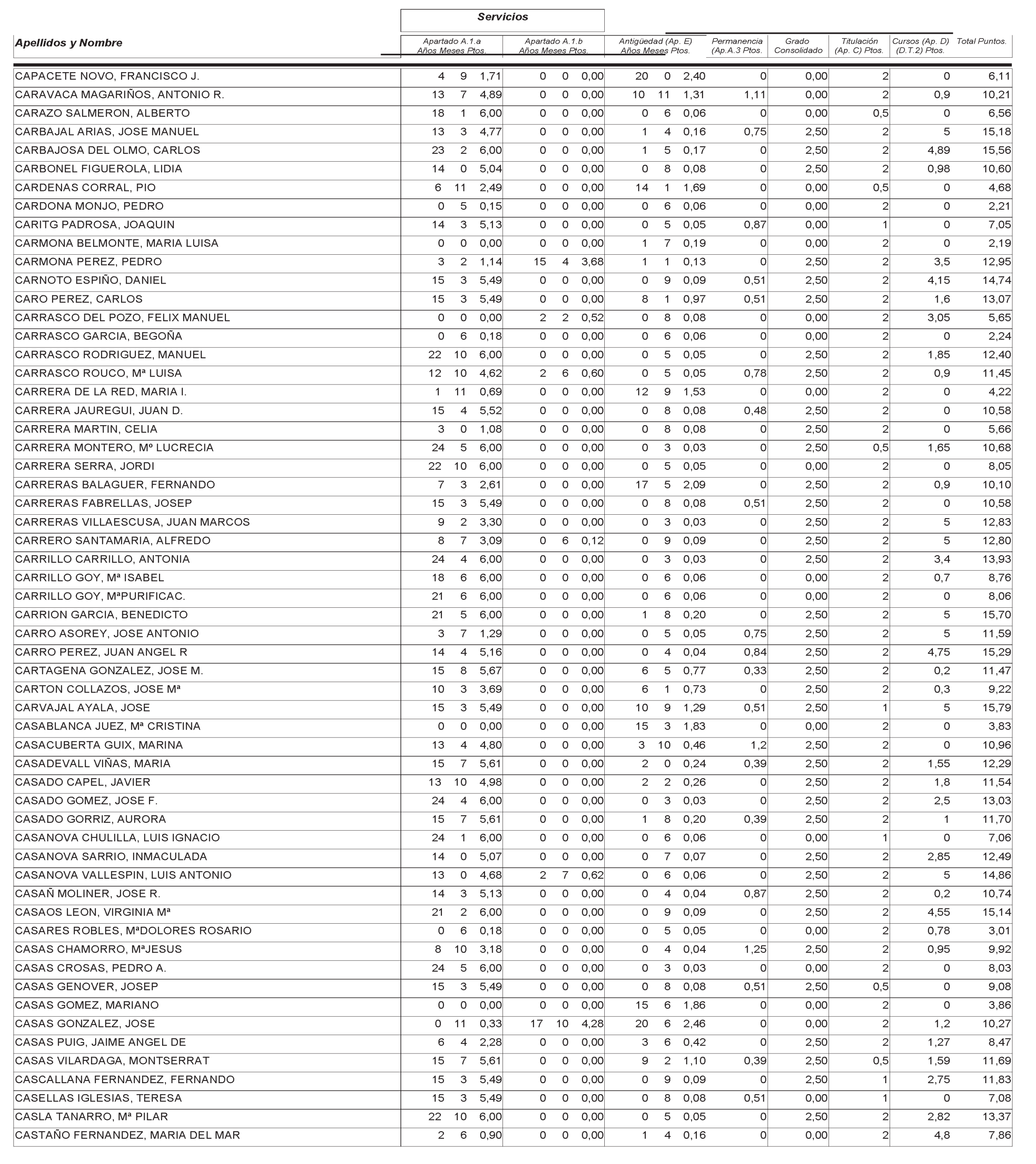 Imagen: /datos/imagenes/disp/2004/265/18764_12758077_image10.png