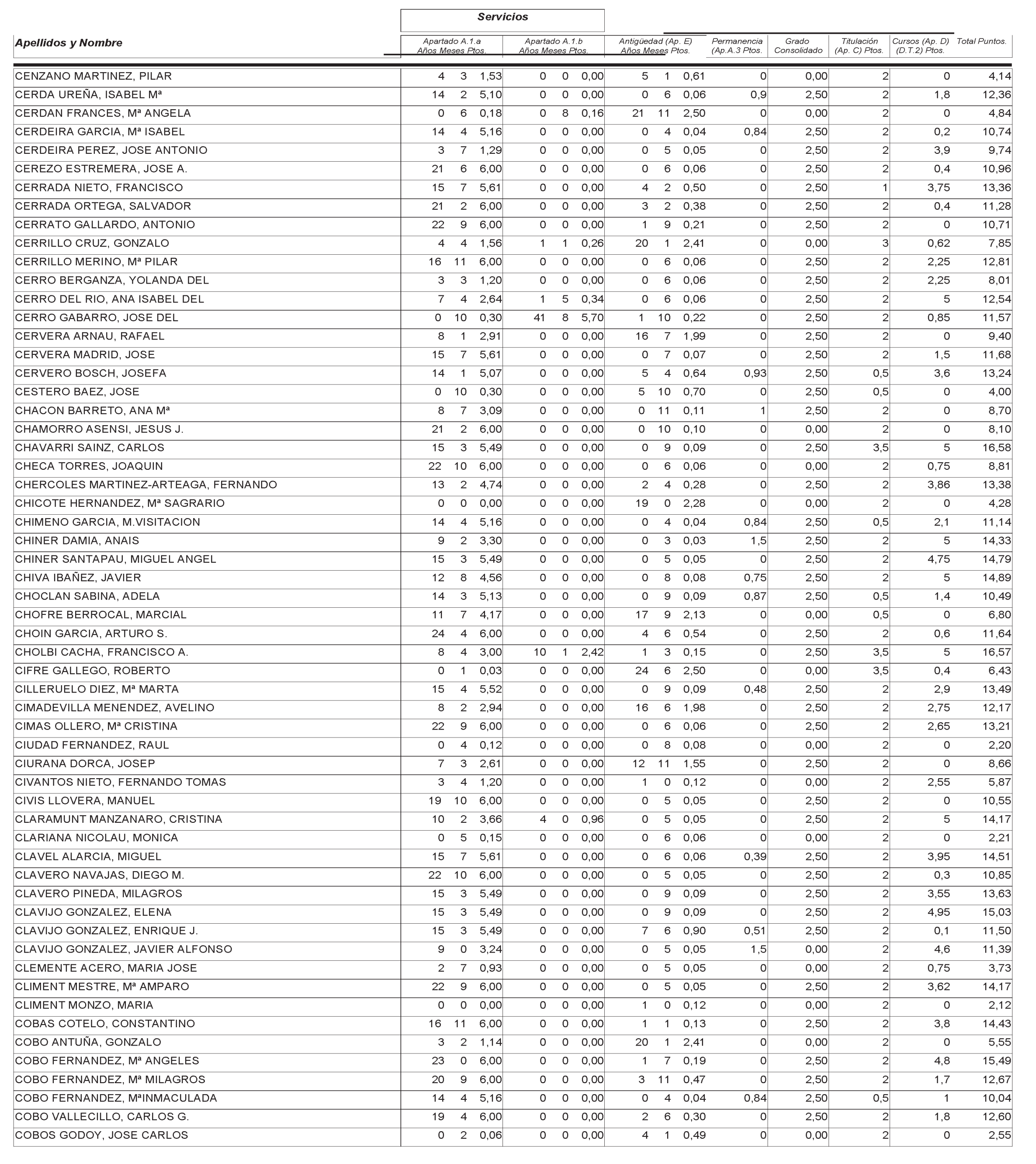 Imagen: /datos/imagenes/disp/2004/265/18764_12758077_image12.png