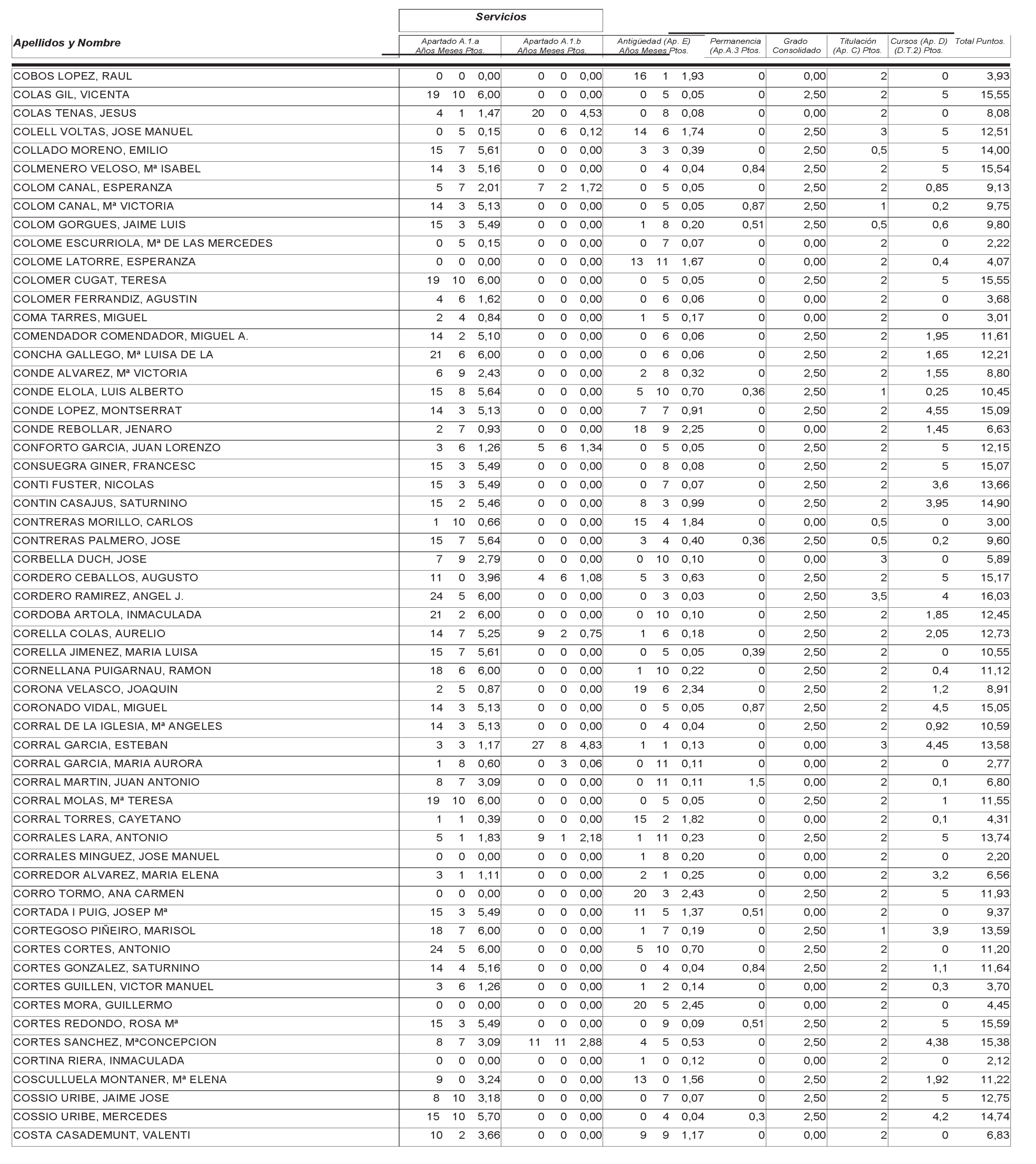 Imagen: /datos/imagenes/disp/2004/265/18764_12758077_image13.png