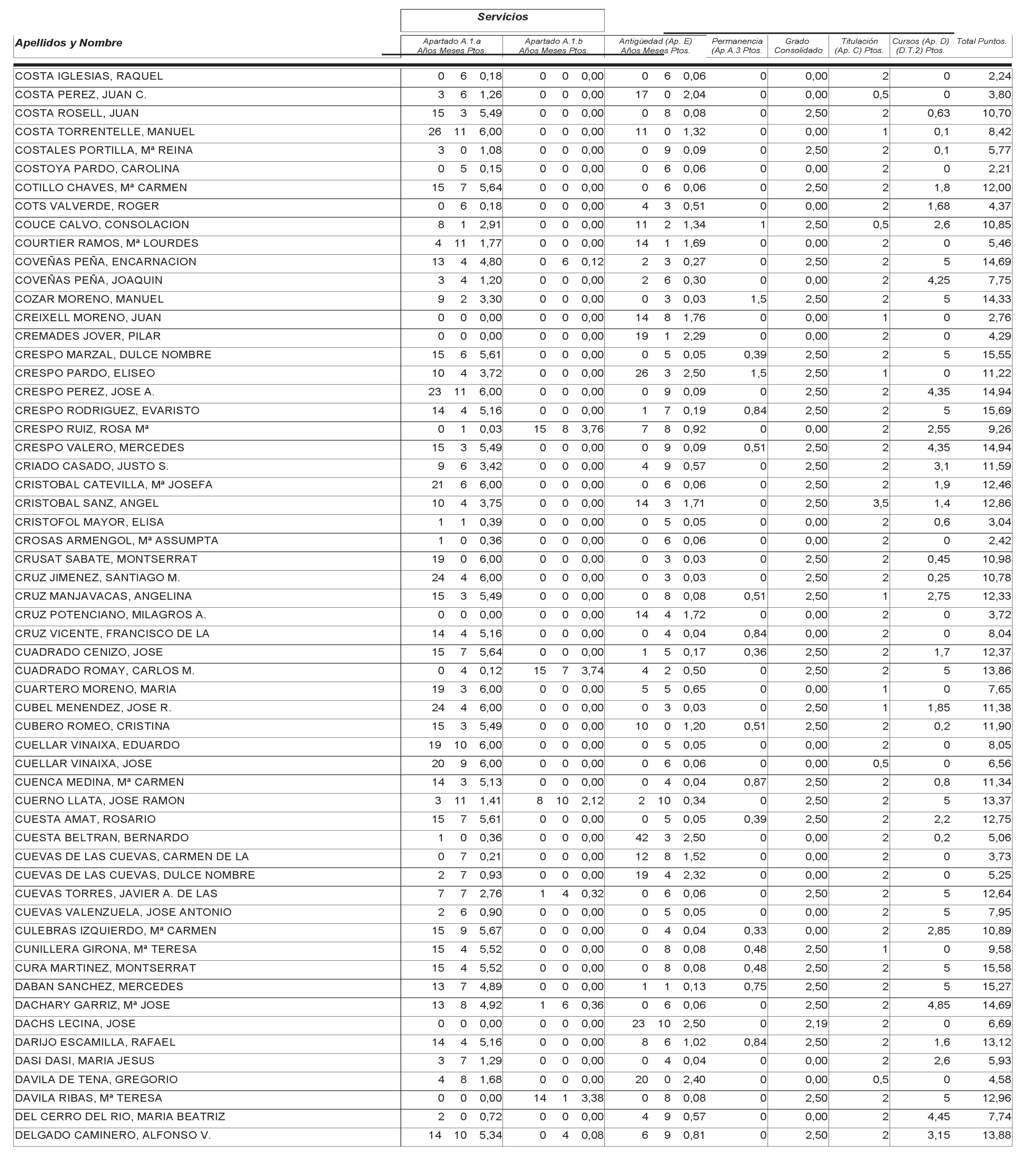 Imagen: /datos/imagenes/disp/2004/265/18764_12758077_image14.png