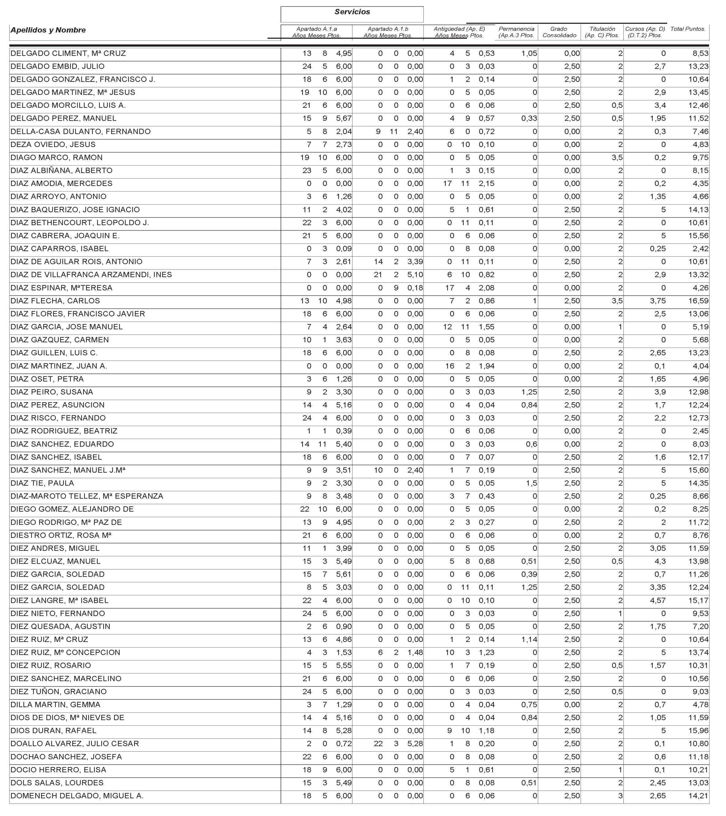 Imagen: /datos/imagenes/disp/2004/265/18764_12758077_image15.png