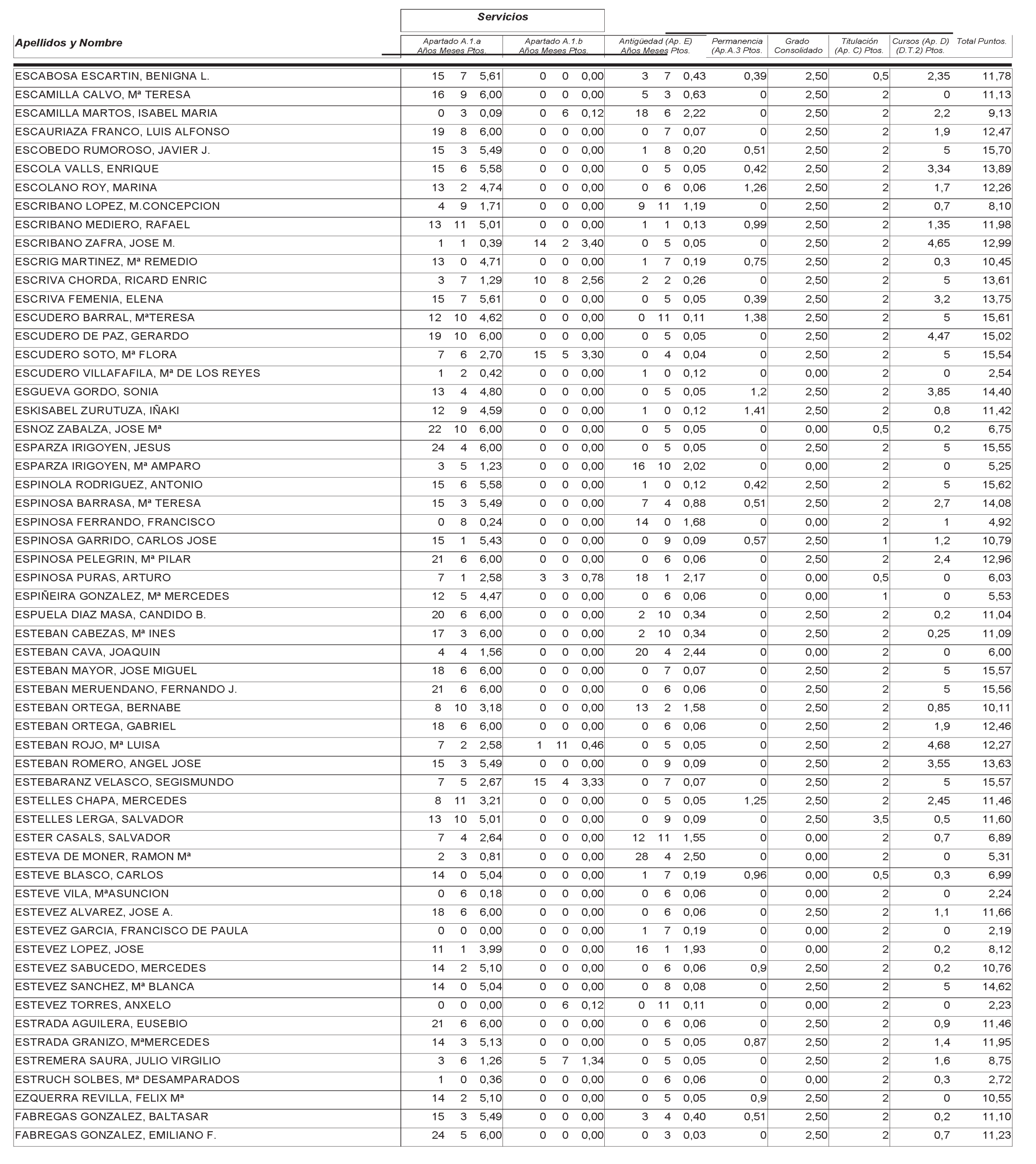 Imagen: /datos/imagenes/disp/2004/265/18764_12758077_image17.png