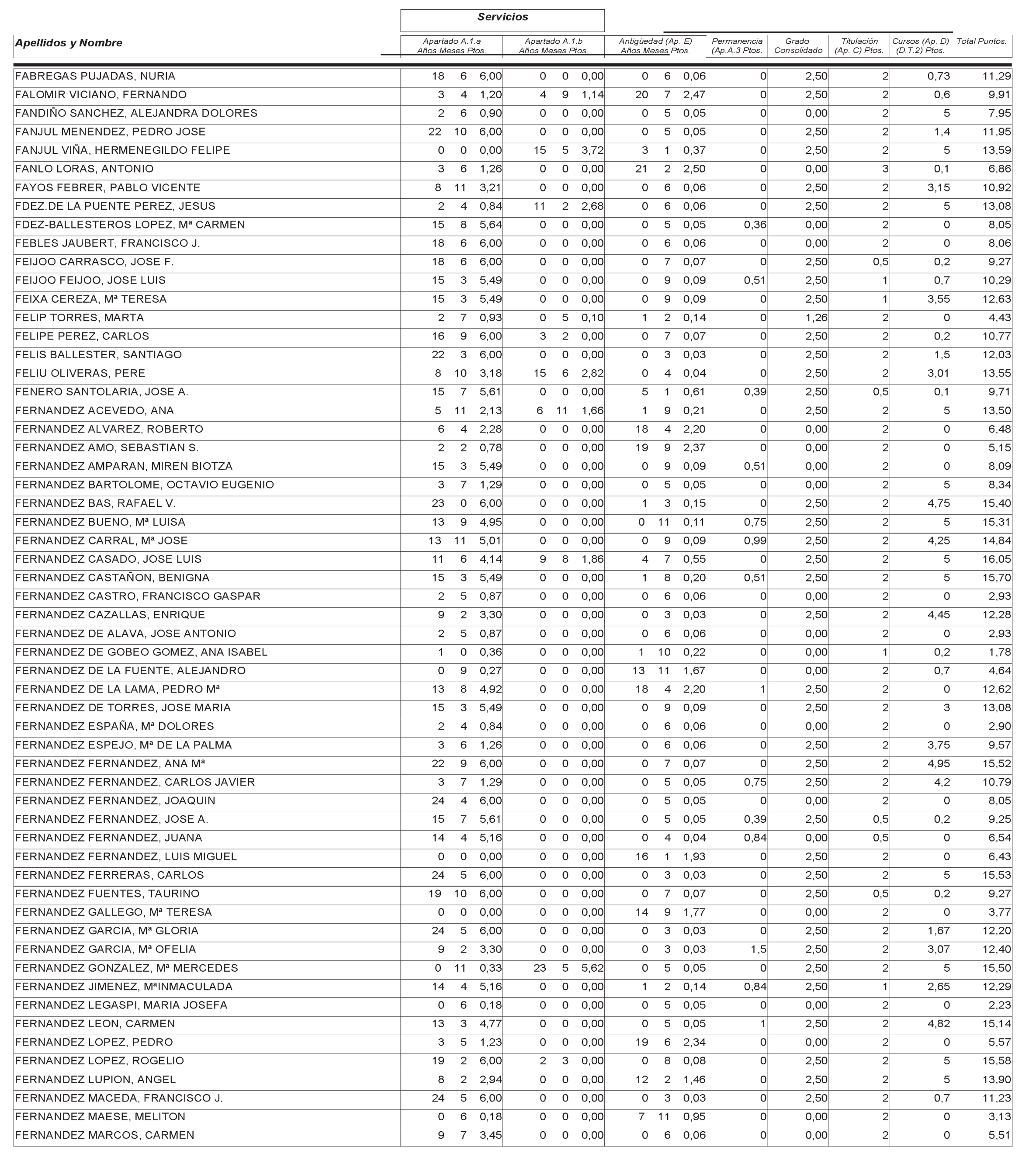 Imagen: /datos/imagenes/disp/2004/265/18764_12758077_image18.png