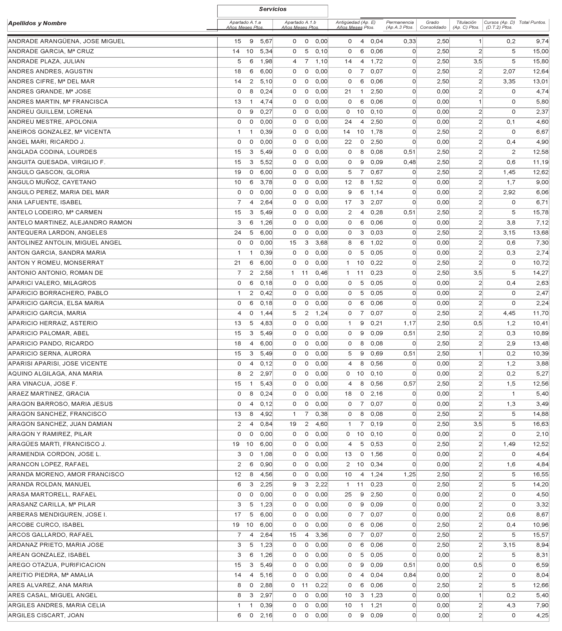 Imagen: /datos/imagenes/disp/2004/265/18764_12758077_image2.png