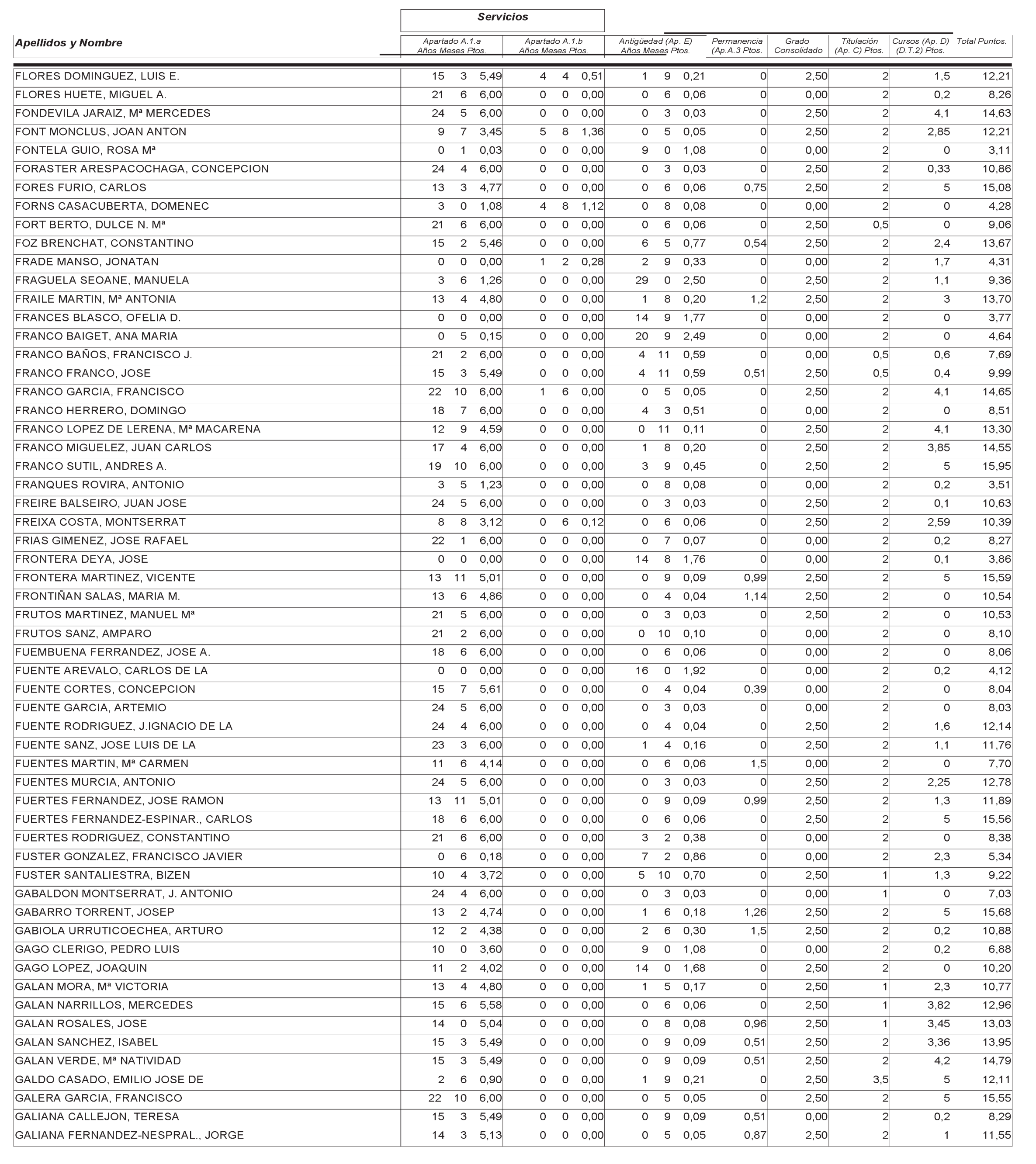 Imagen: /datos/imagenes/disp/2004/265/18764_12758077_image20.png