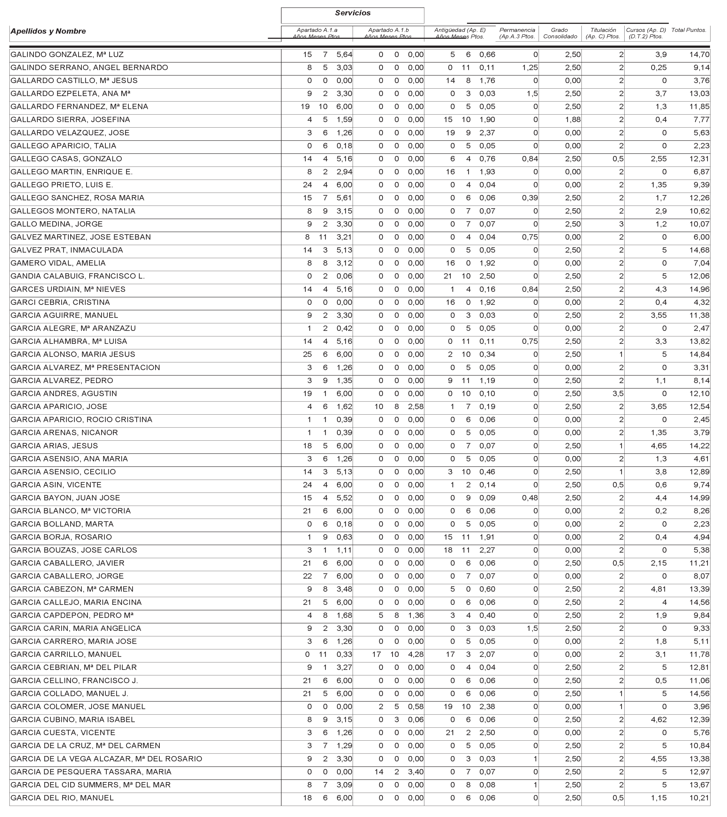 Imagen: /datos/imagenes/disp/2004/265/18764_12758077_image21.png