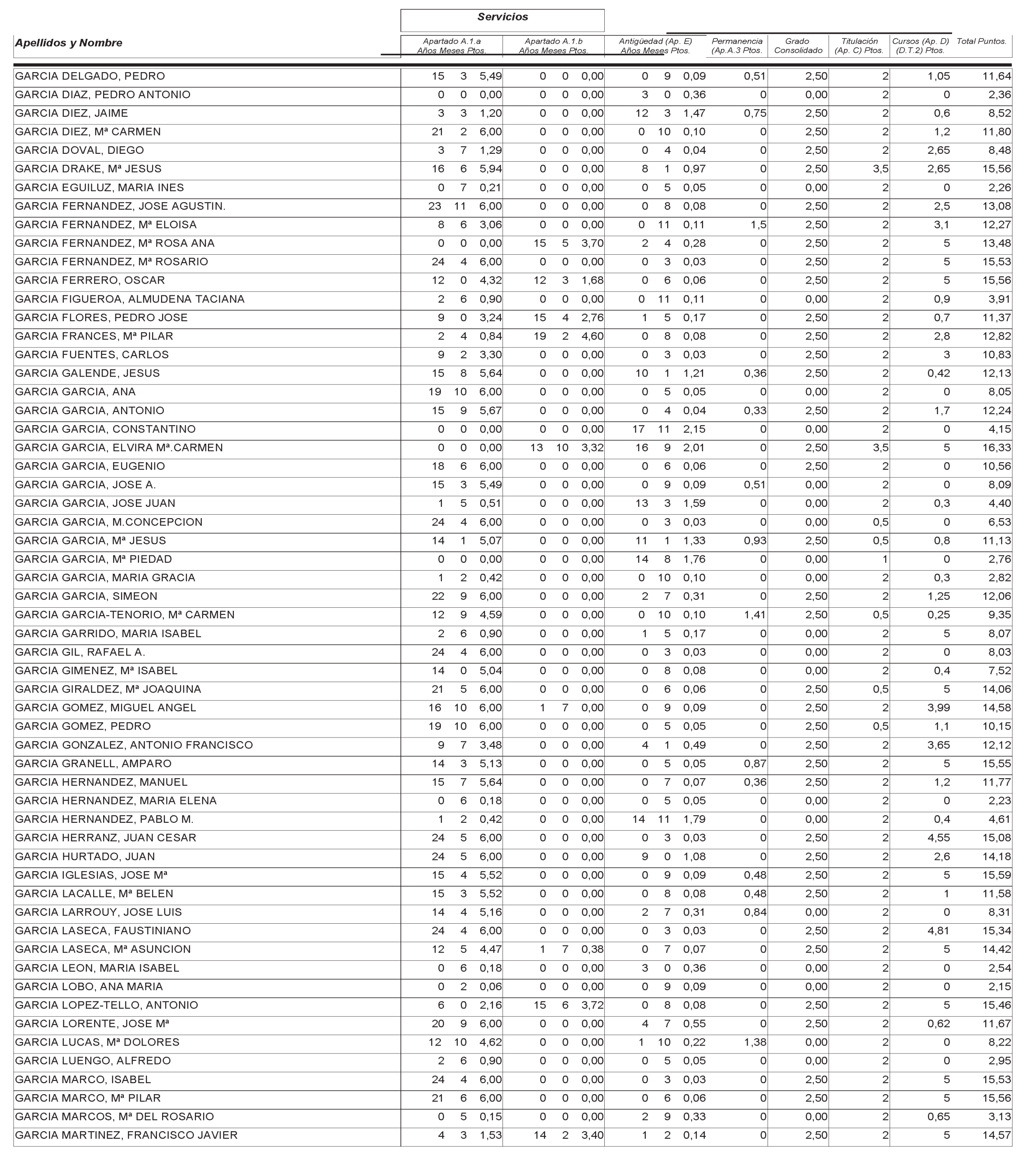 Imagen: /datos/imagenes/disp/2004/265/18764_12758077_image22.png