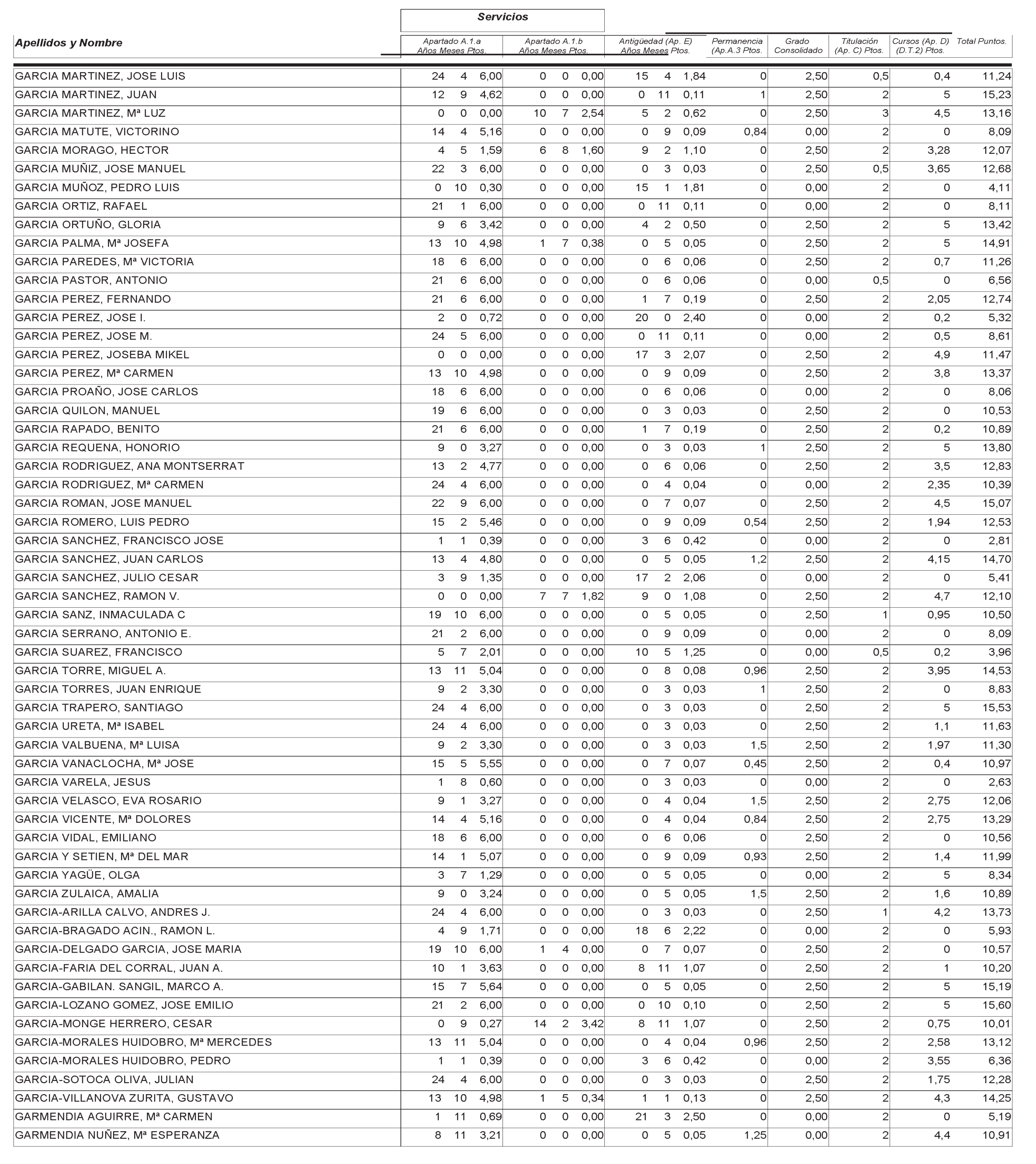 Imagen: /datos/imagenes/disp/2004/265/18764_12758077_image23.png