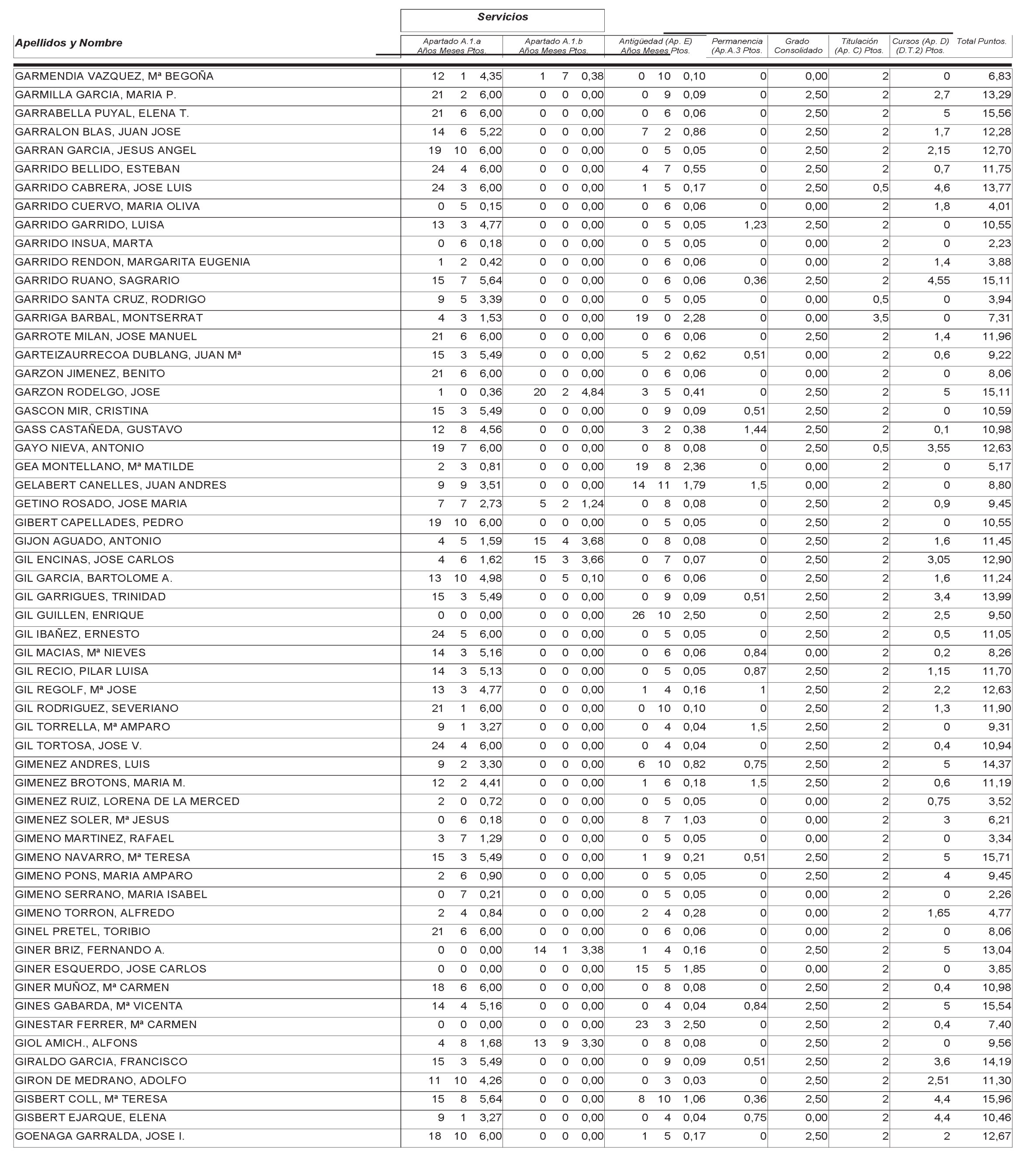 Imagen: /datos/imagenes/disp/2004/265/18764_12758077_image24.png