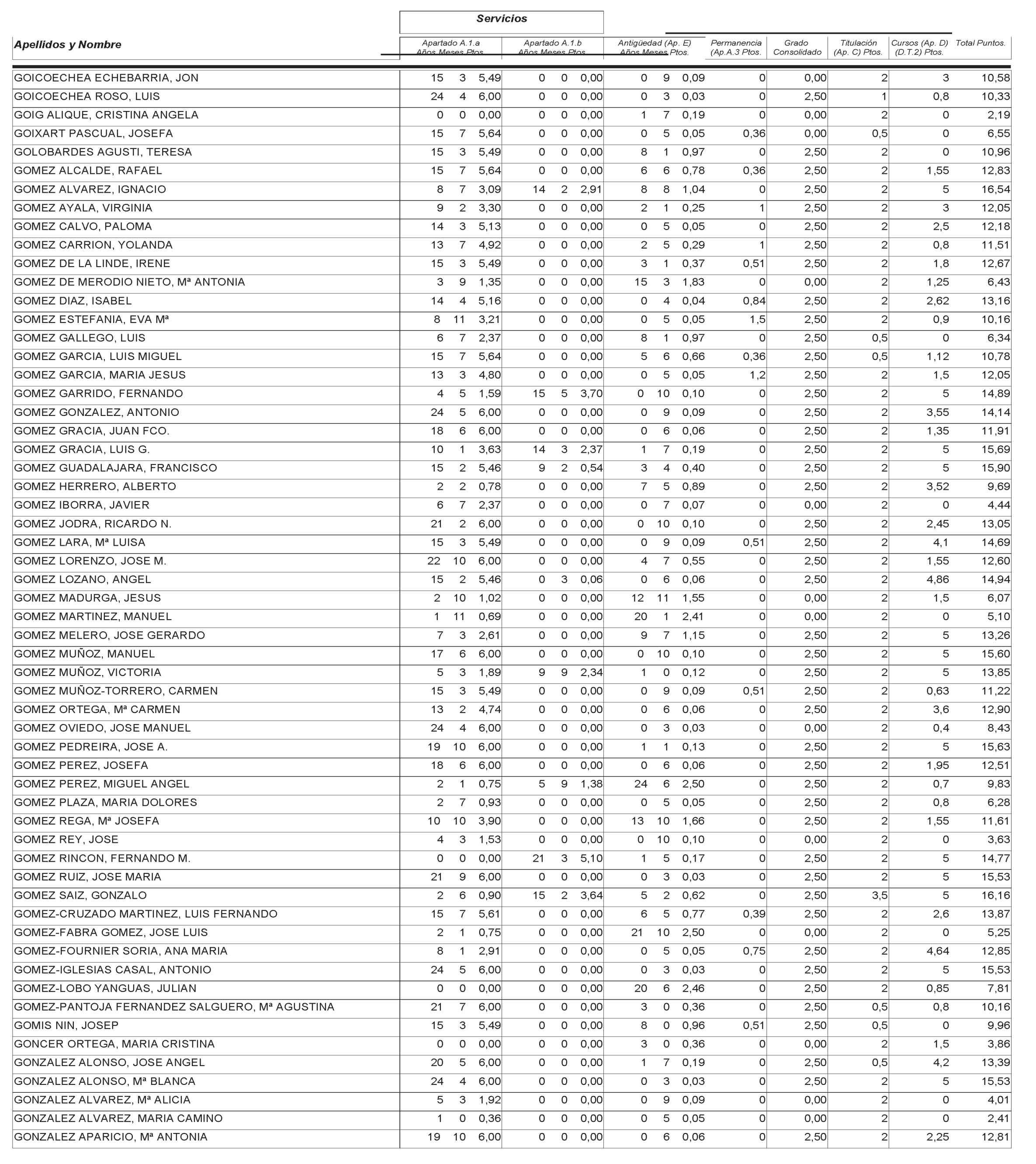 Imagen: /datos/imagenes/disp/2004/265/18764_12758077_image25.png