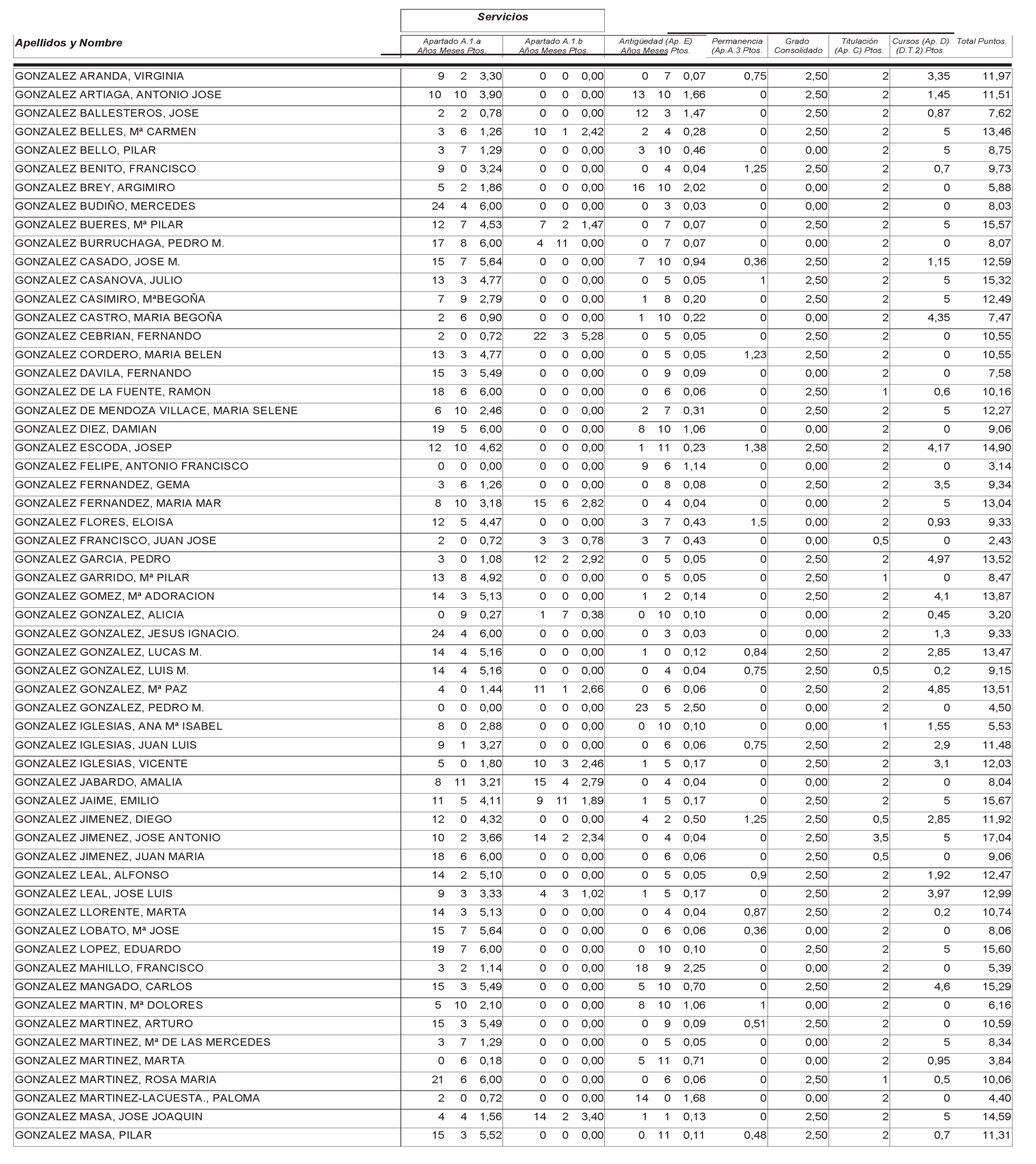 Imagen: /datos/imagenes/disp/2004/265/18764_12758077_image26.png