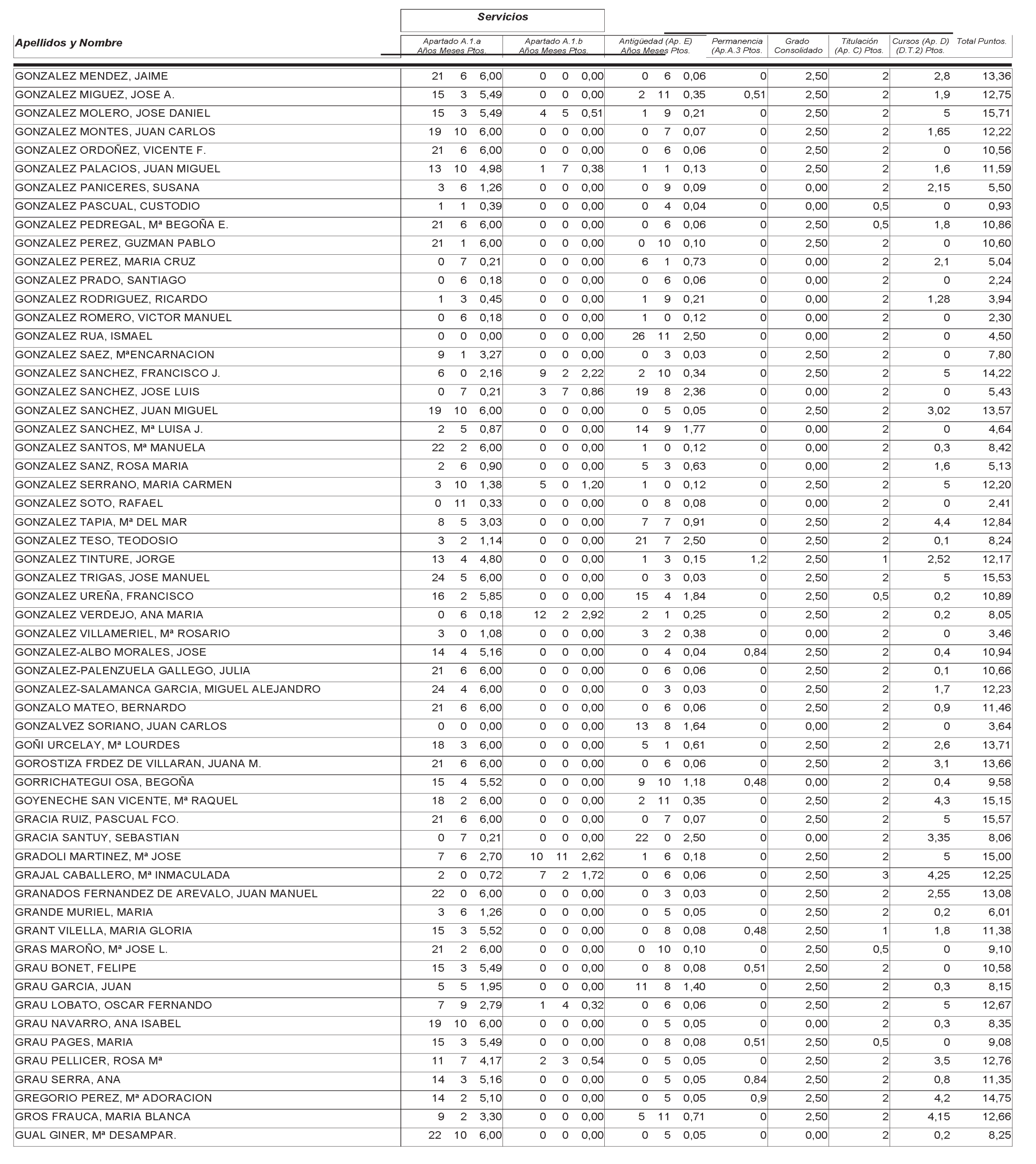 Imagen: /datos/imagenes/disp/2004/265/18764_12758077_image27.png