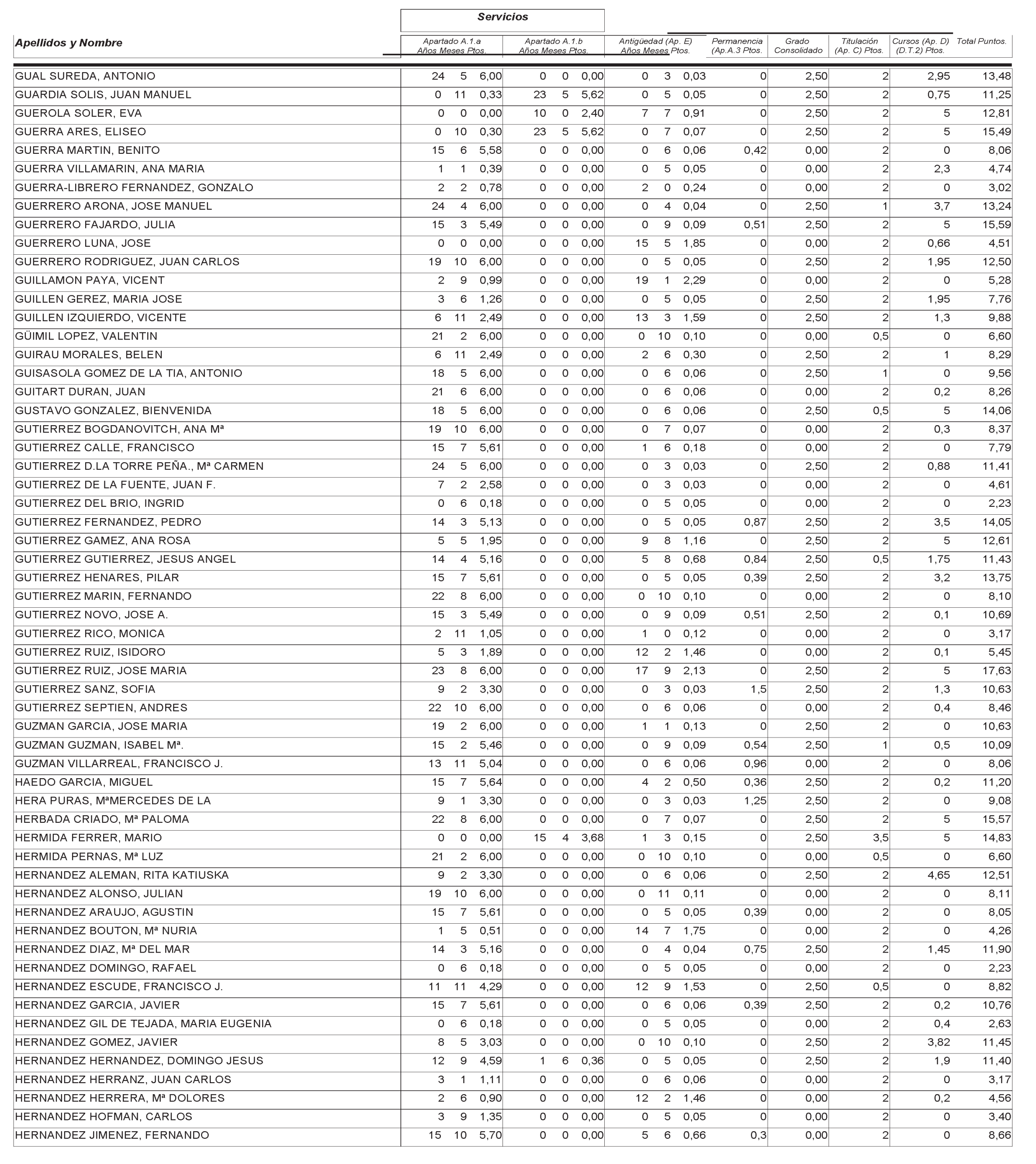 Imagen: /datos/imagenes/disp/2004/265/18764_12758077_image28.png