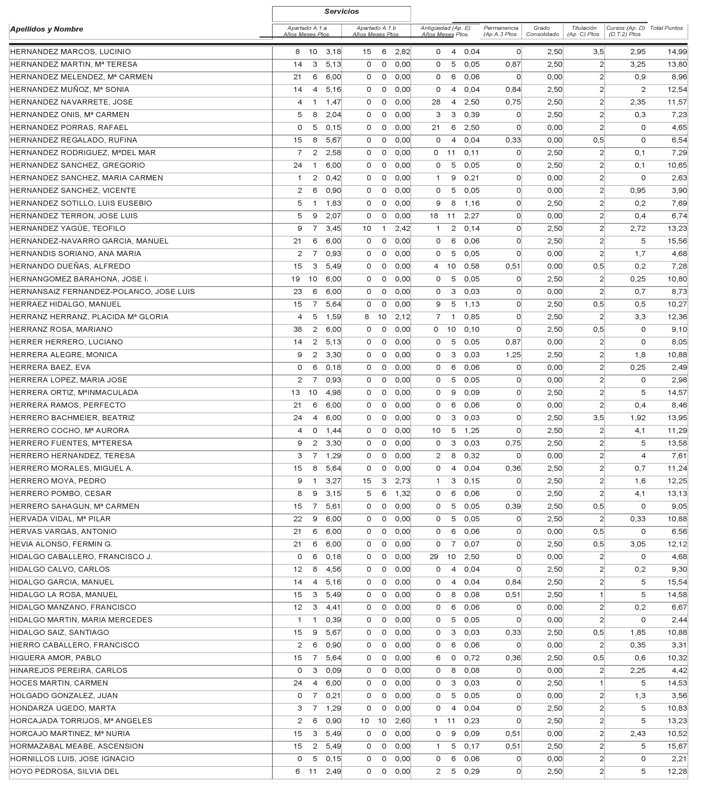 Imagen: /datos/imagenes/disp/2004/265/18764_12758077_image29.png