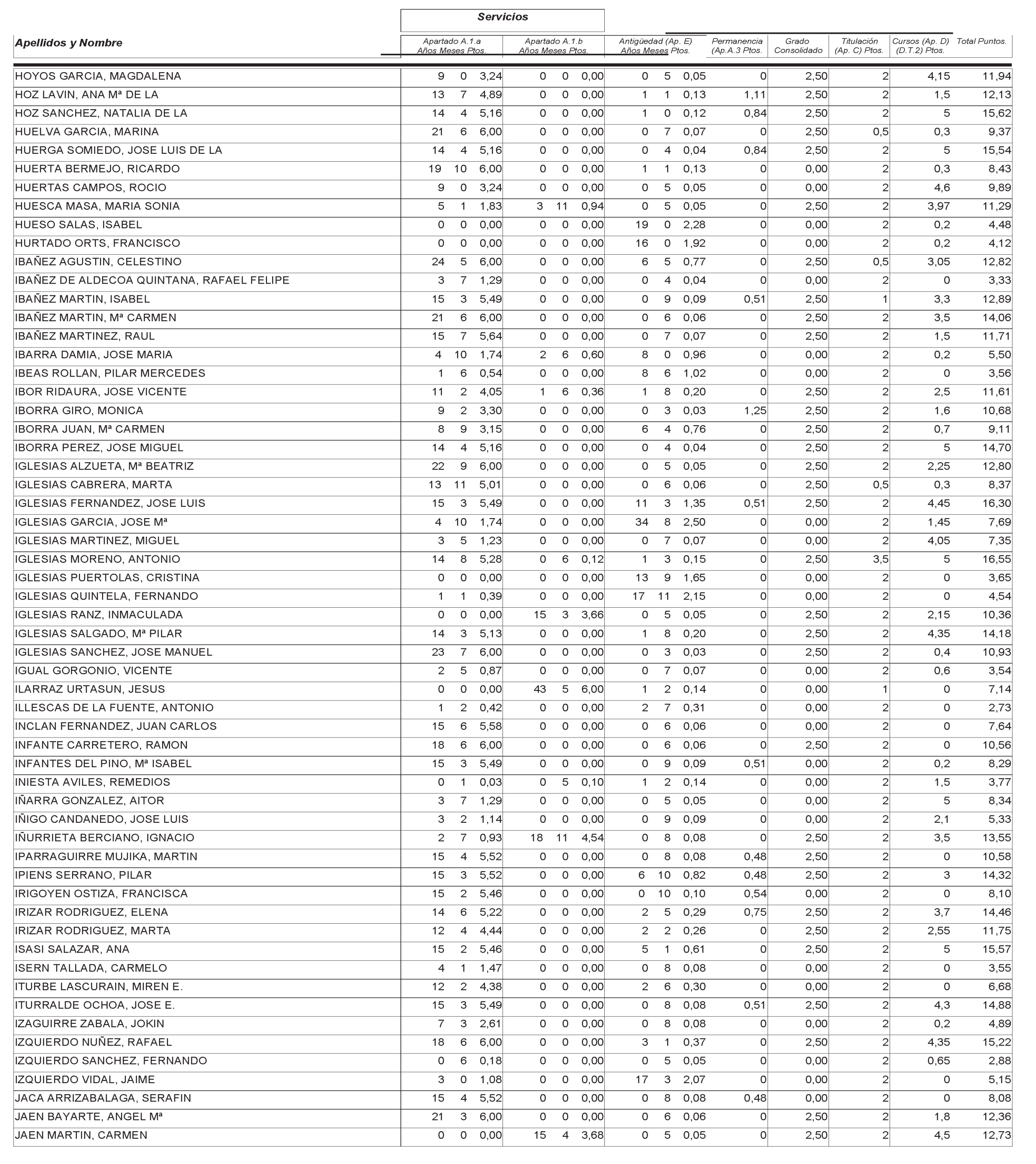 Imagen: /datos/imagenes/disp/2004/265/18764_12758077_image30.png