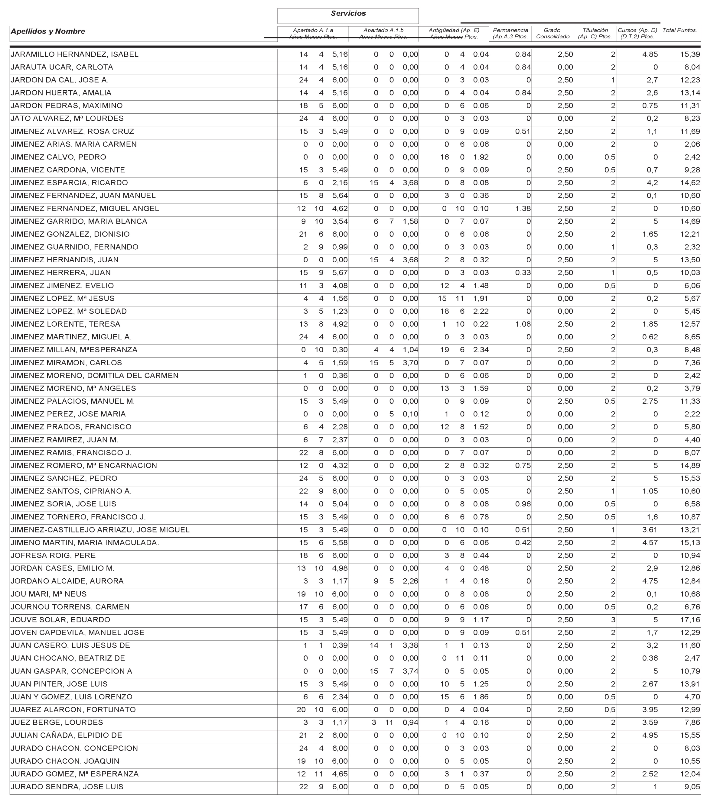 Imagen: /datos/imagenes/disp/2004/265/18764_12758077_image31.png