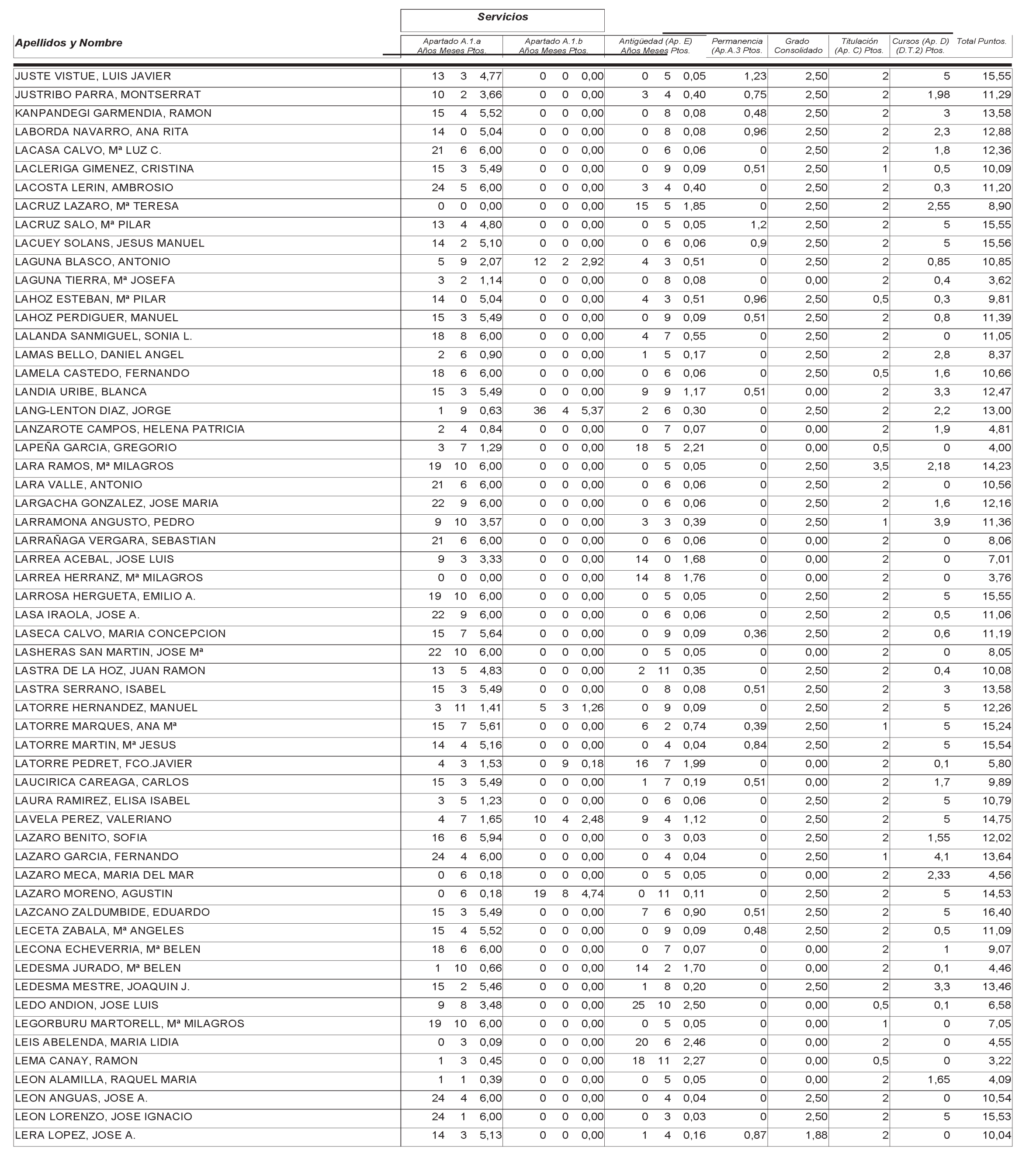 Imagen: /datos/imagenes/disp/2004/265/18764_12758077_image32.png