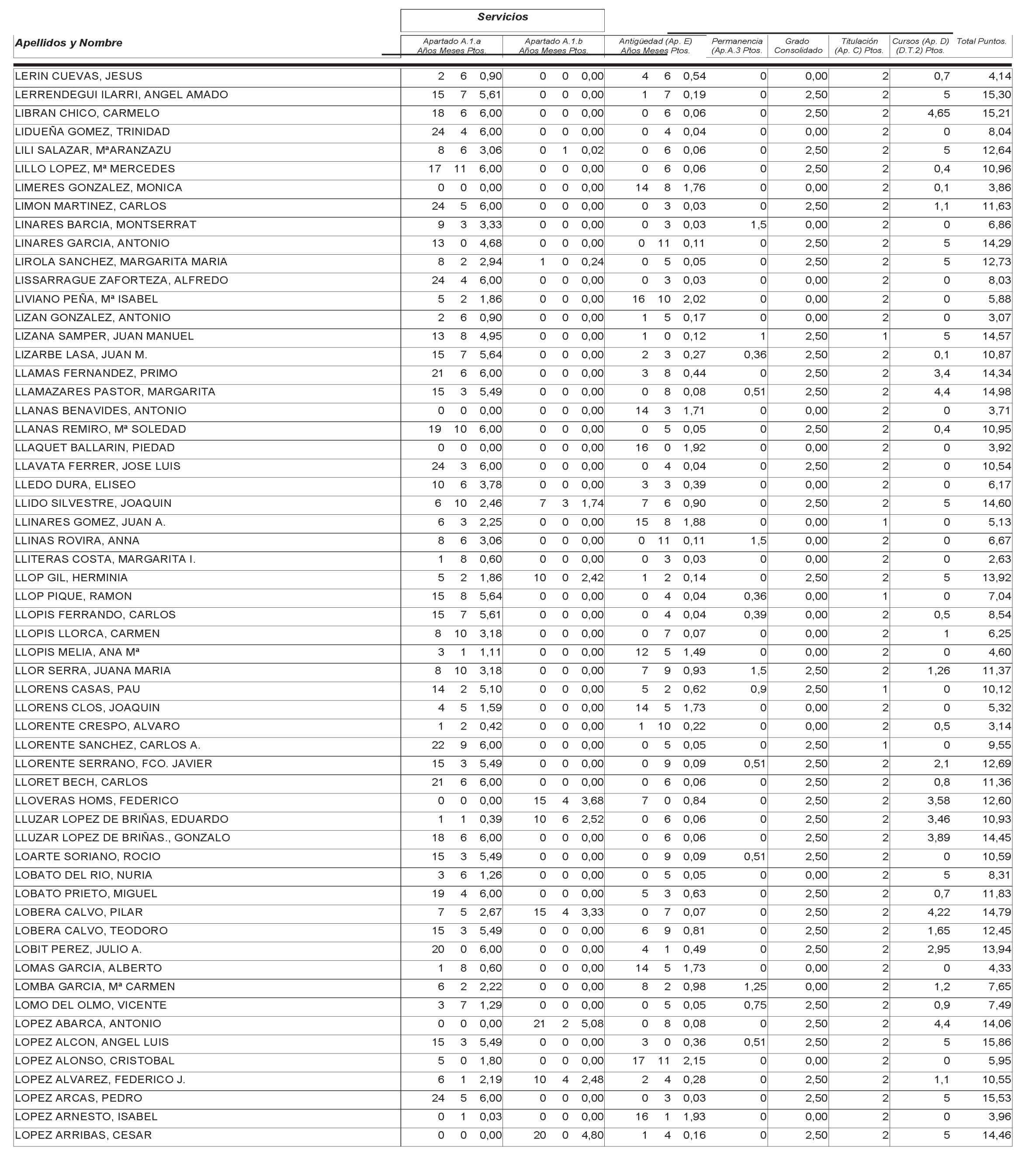 Imagen: /datos/imagenes/disp/2004/265/18764_12758077_image33.png