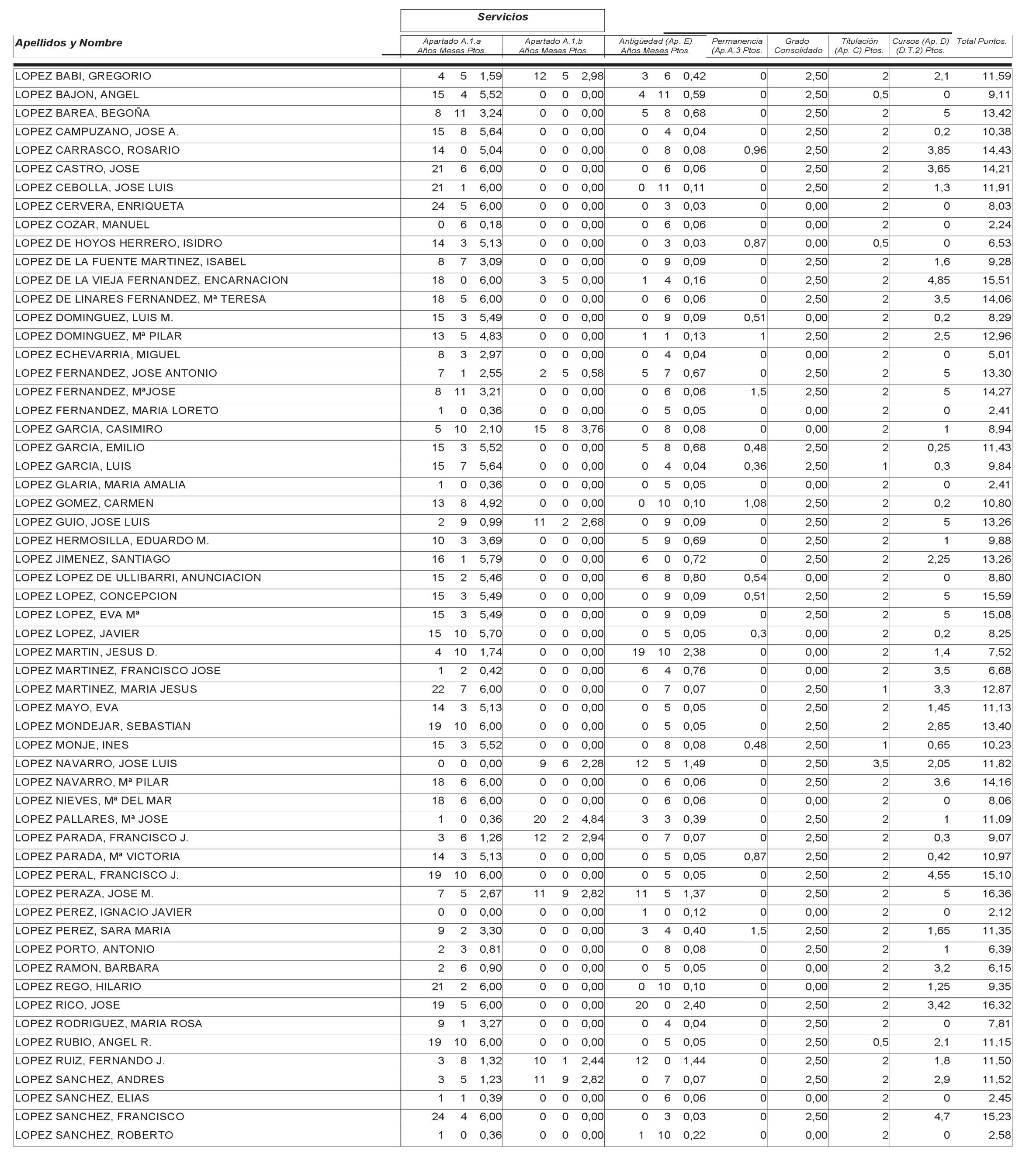 Imagen: /datos/imagenes/disp/2004/265/18764_12758077_image34.png