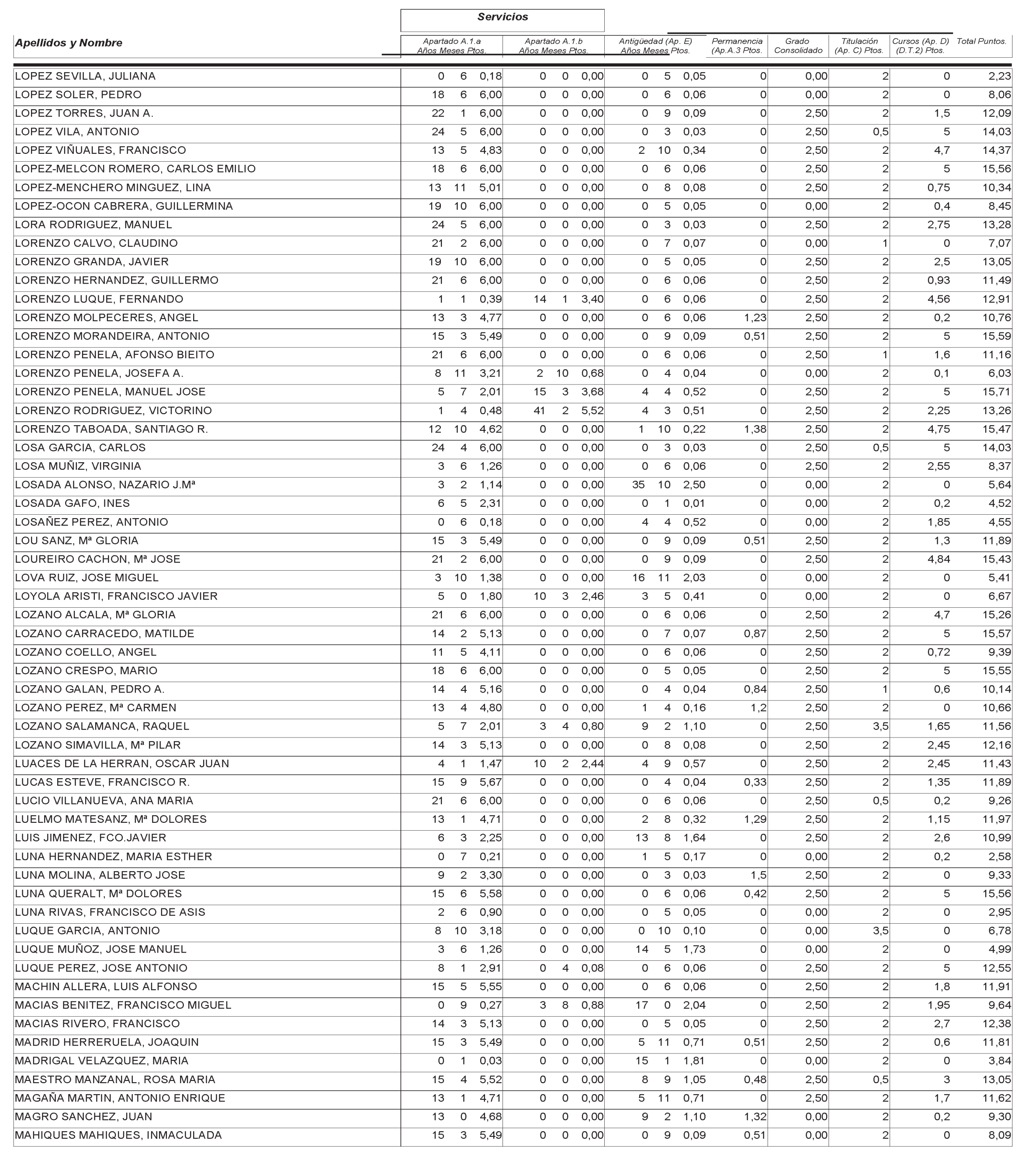 Imagen: /datos/imagenes/disp/2004/265/18764_12758077_image35.png