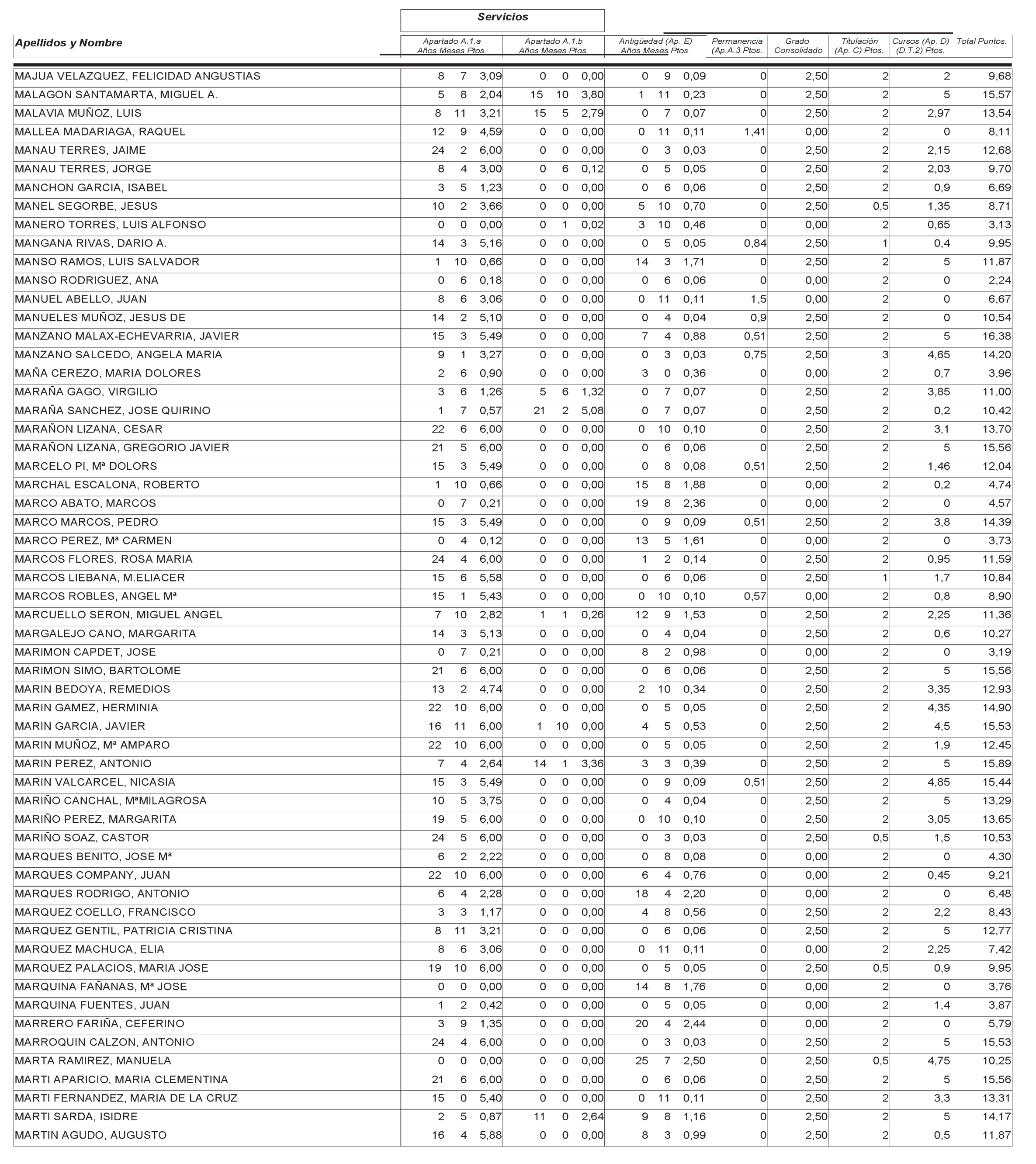 Imagen: /datos/imagenes/disp/2004/265/18764_12758077_image36.png