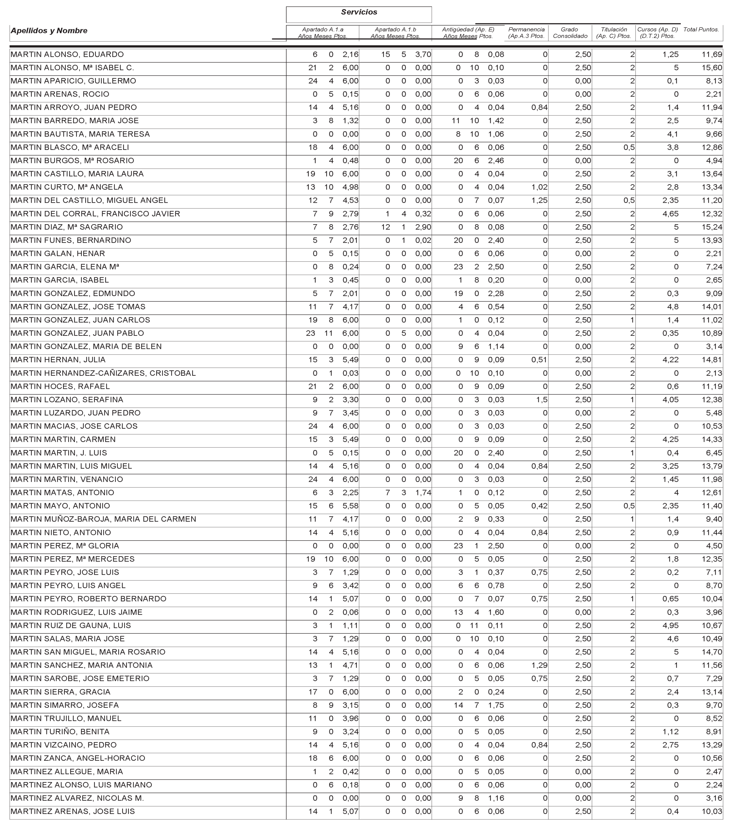 Imagen: /datos/imagenes/disp/2004/265/18764_12758077_image37.png