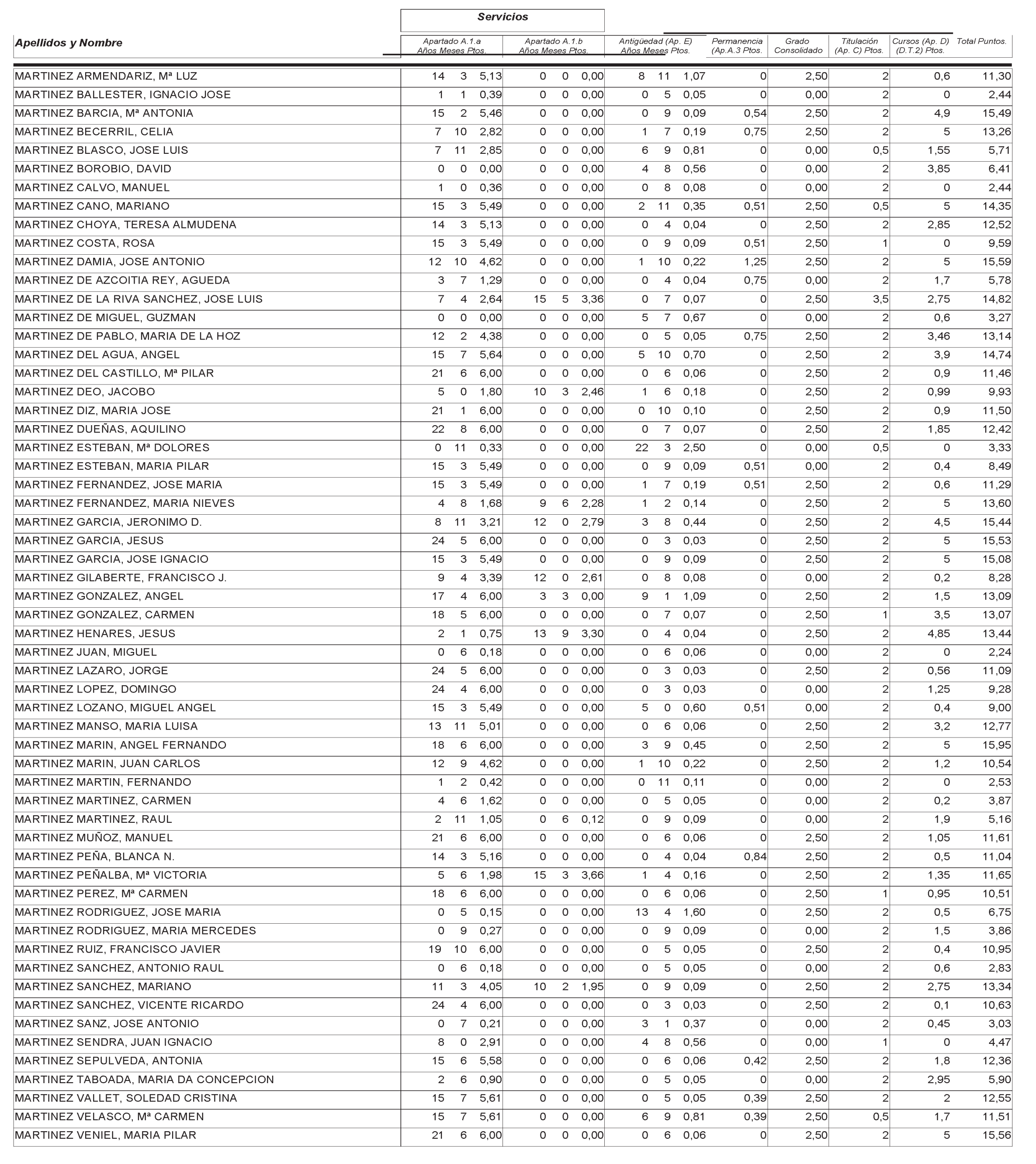 Imagen: /datos/imagenes/disp/2004/265/18764_12758077_image38.png