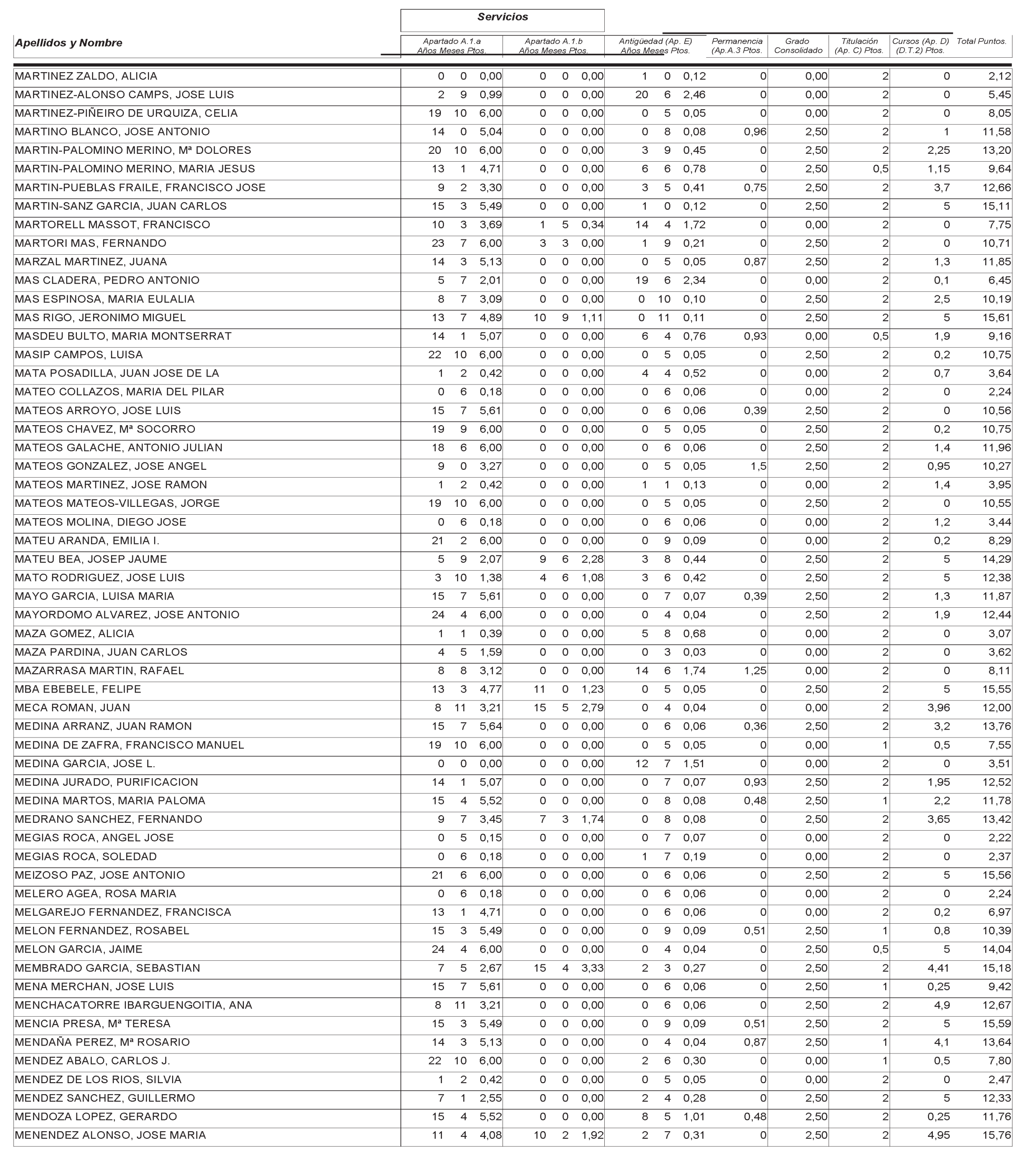 Imagen: /datos/imagenes/disp/2004/265/18764_12758077_image39.png