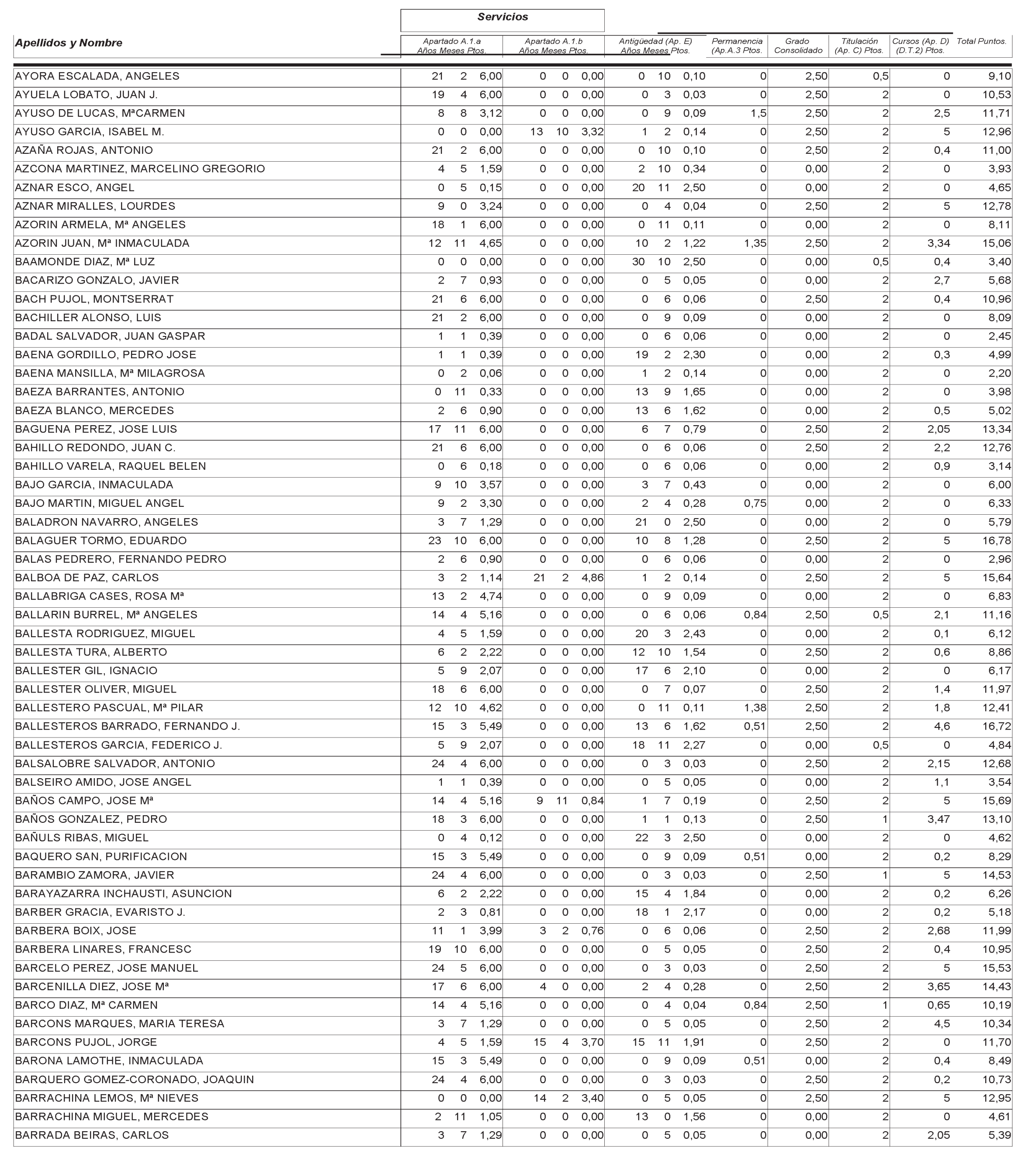 Imagen: /datos/imagenes/disp/2004/265/18764_12758077_image4.png