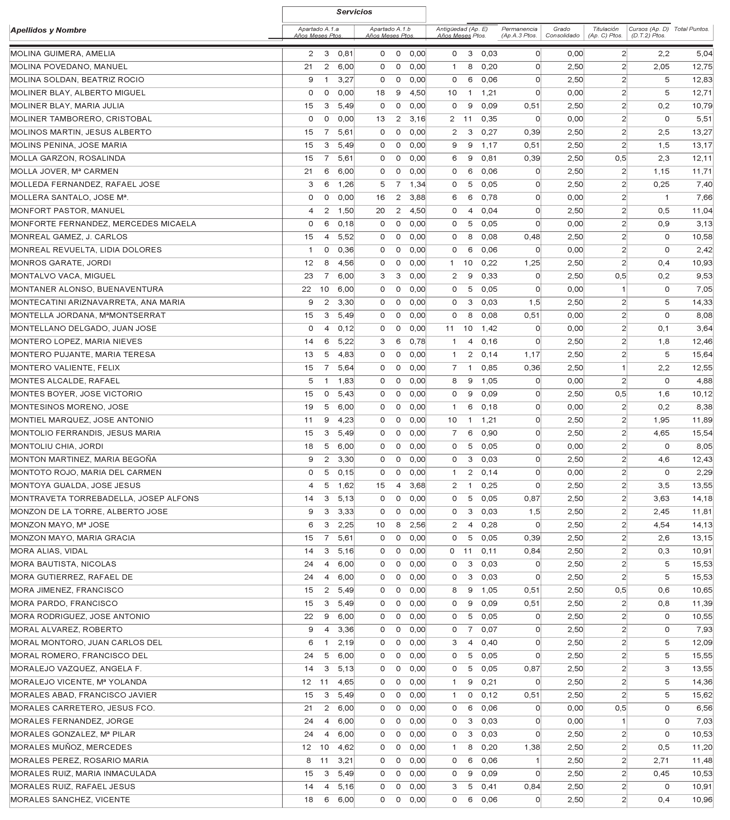 Imagen: /datos/imagenes/disp/2004/265/18764_12758077_image41.png