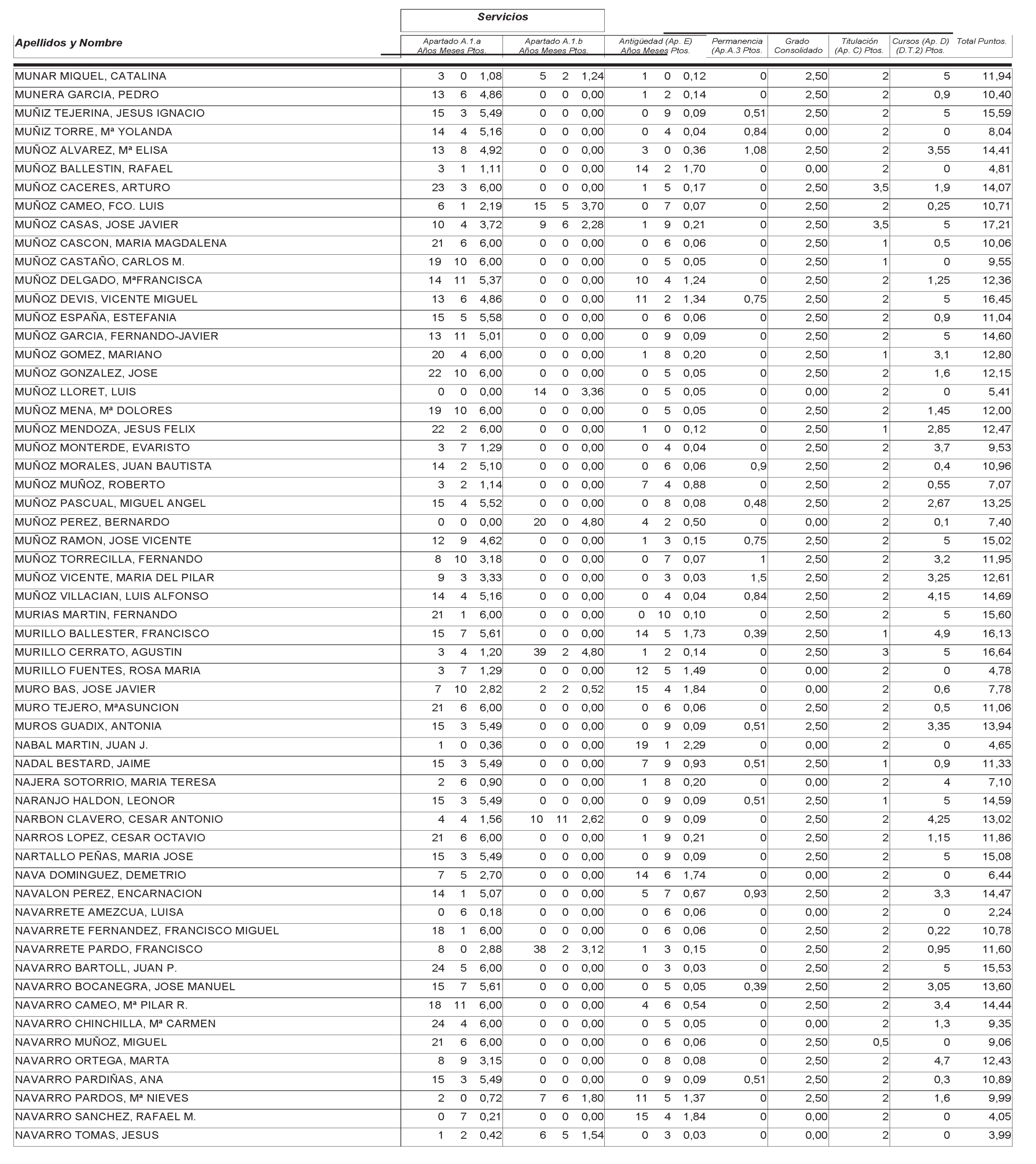 Imagen: /datos/imagenes/disp/2004/265/18764_12758077_image43.png