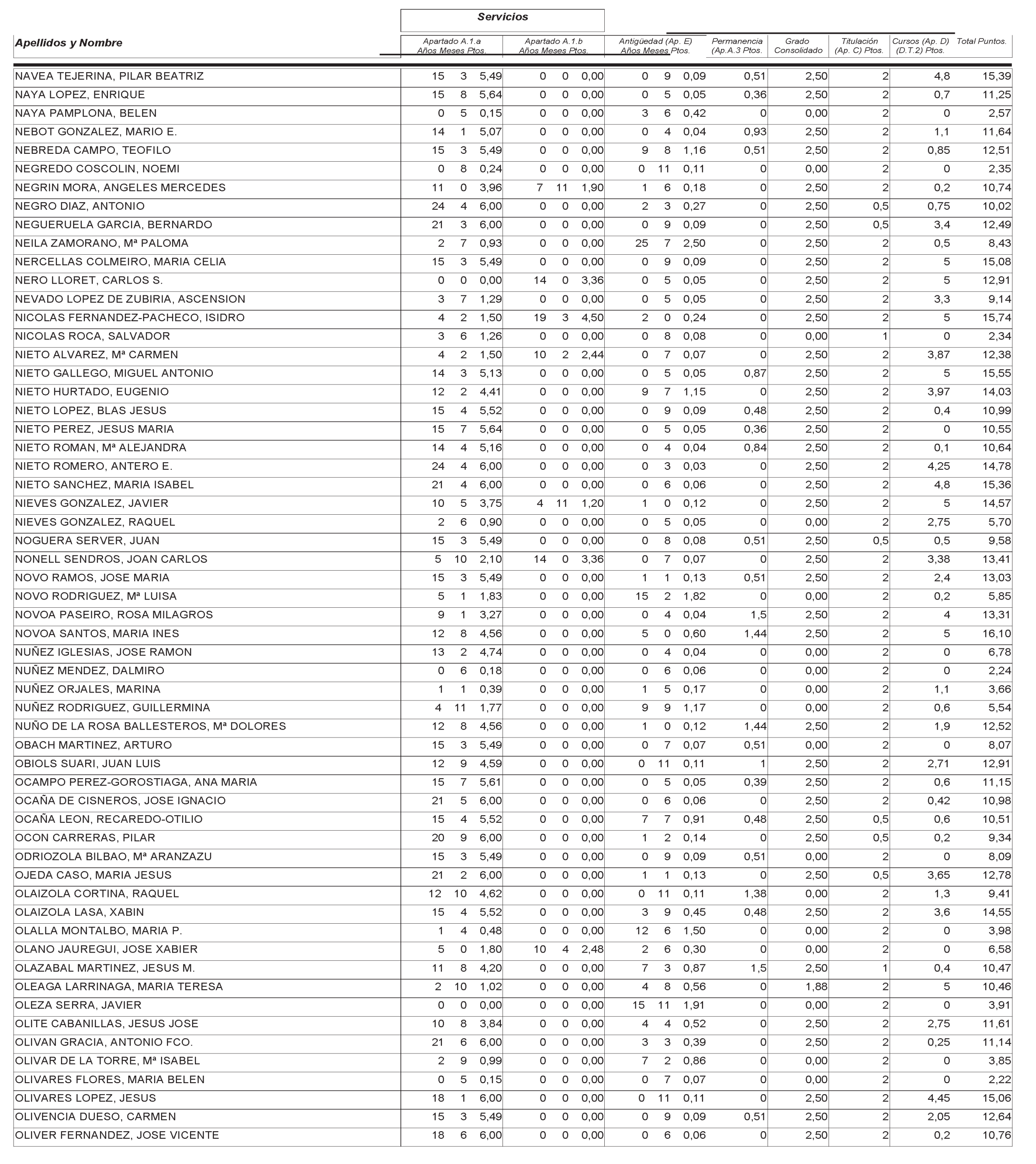 Imagen: /datos/imagenes/disp/2004/265/18764_12758077_image44.png