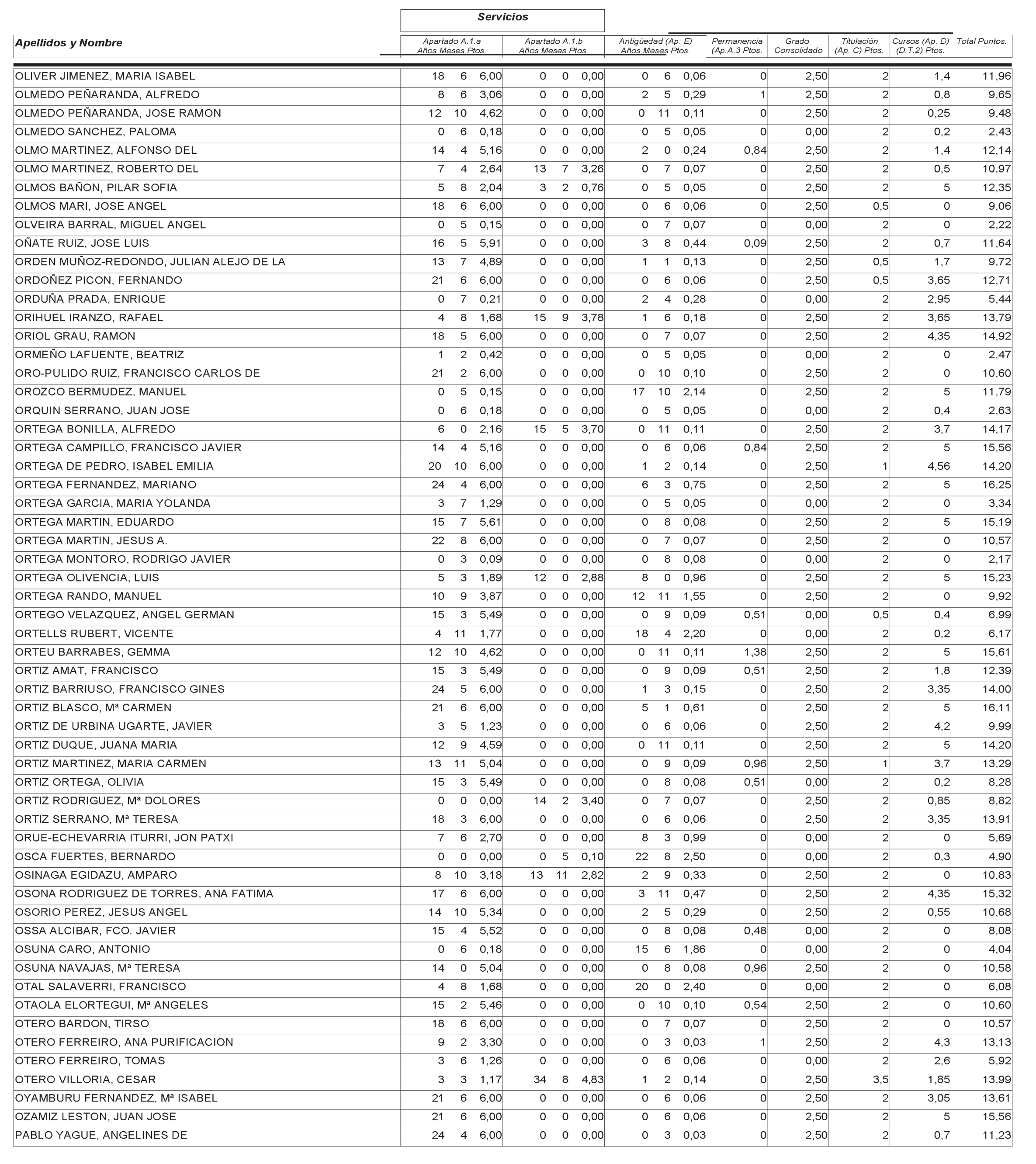 Imagen: /datos/imagenes/disp/2004/265/18764_12758077_image45.png