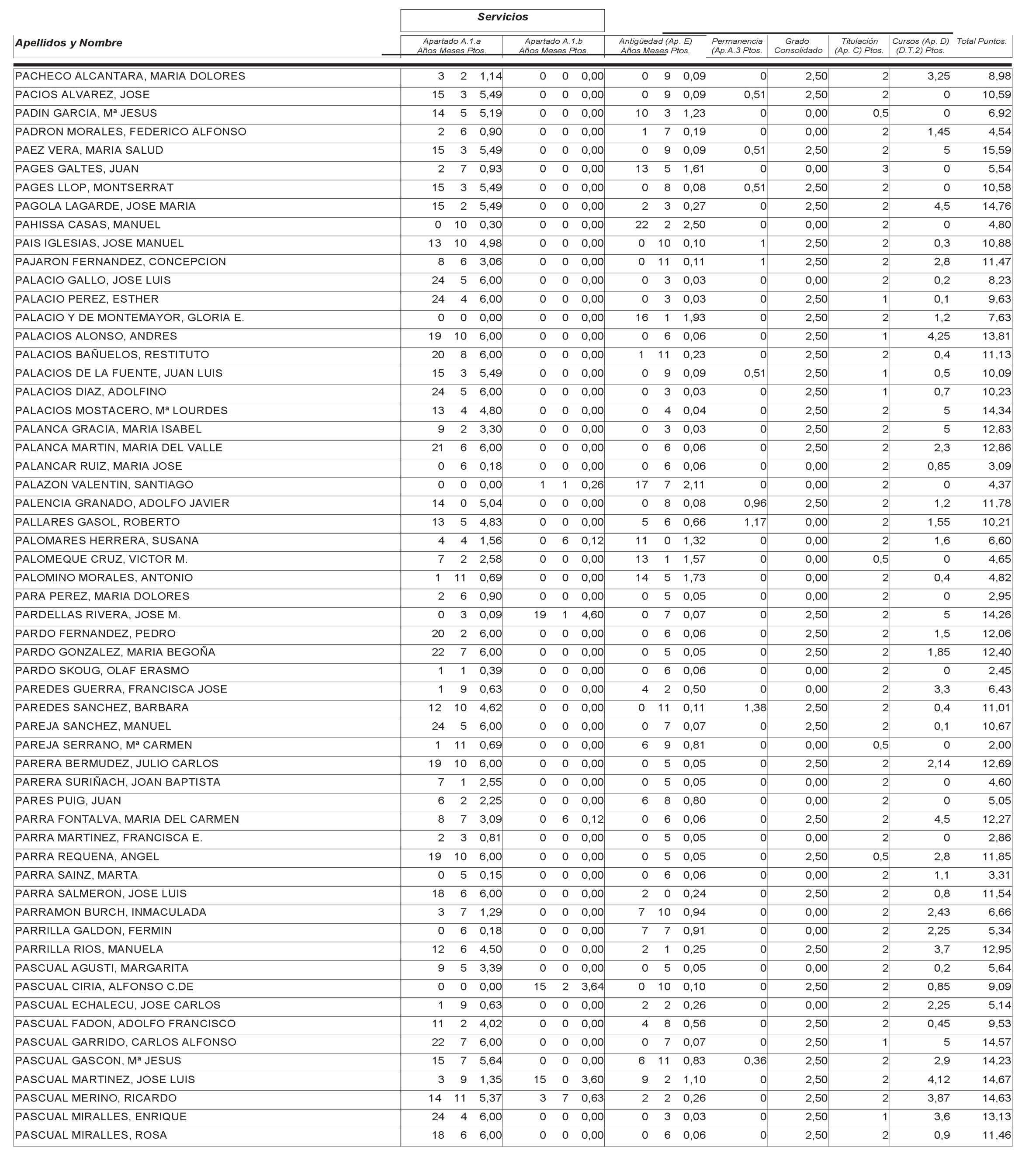 Imagen: /datos/imagenes/disp/2004/265/18764_12758077_image46.png