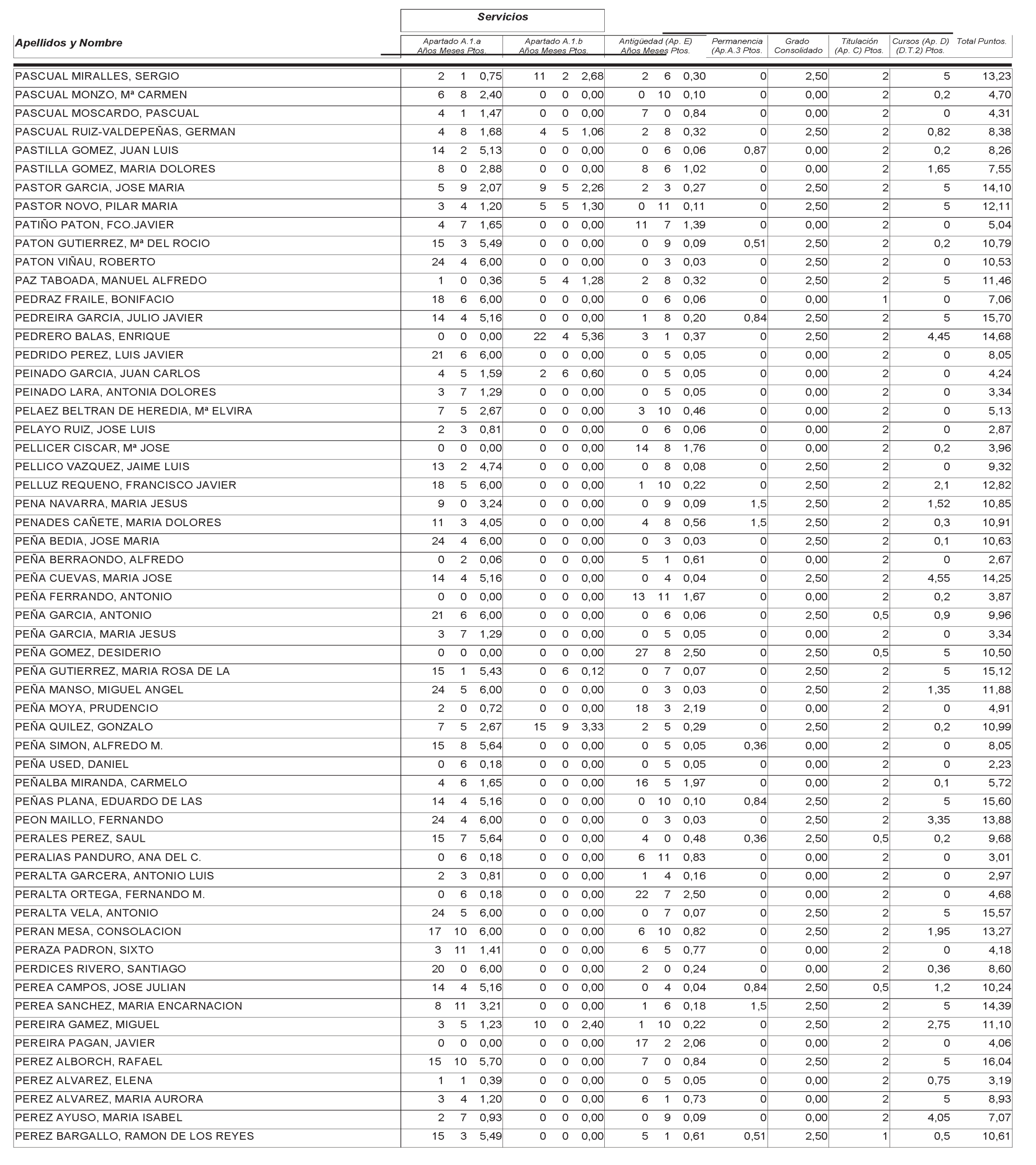 Imagen: /datos/imagenes/disp/2004/265/18764_12758077_image47.png