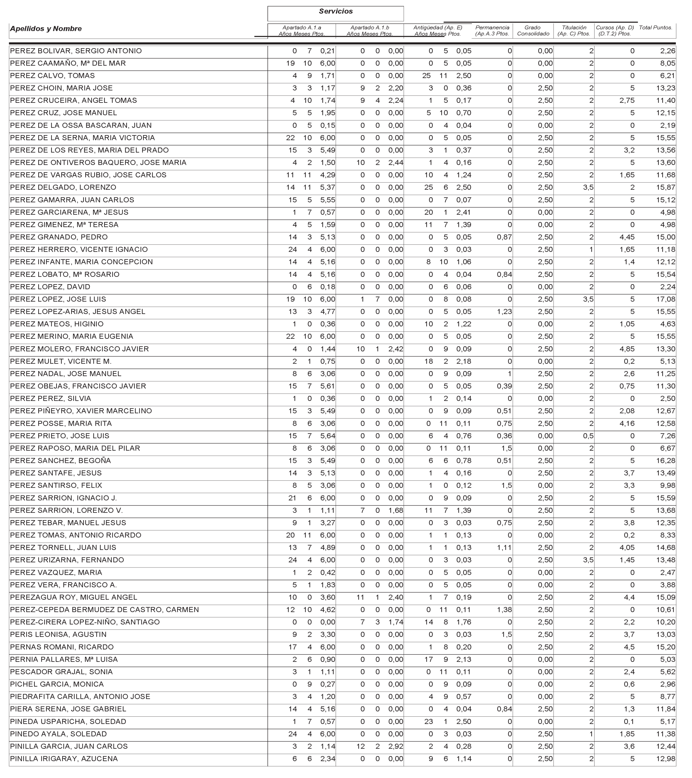 Imagen: /datos/imagenes/disp/2004/265/18764_12758077_image48.png