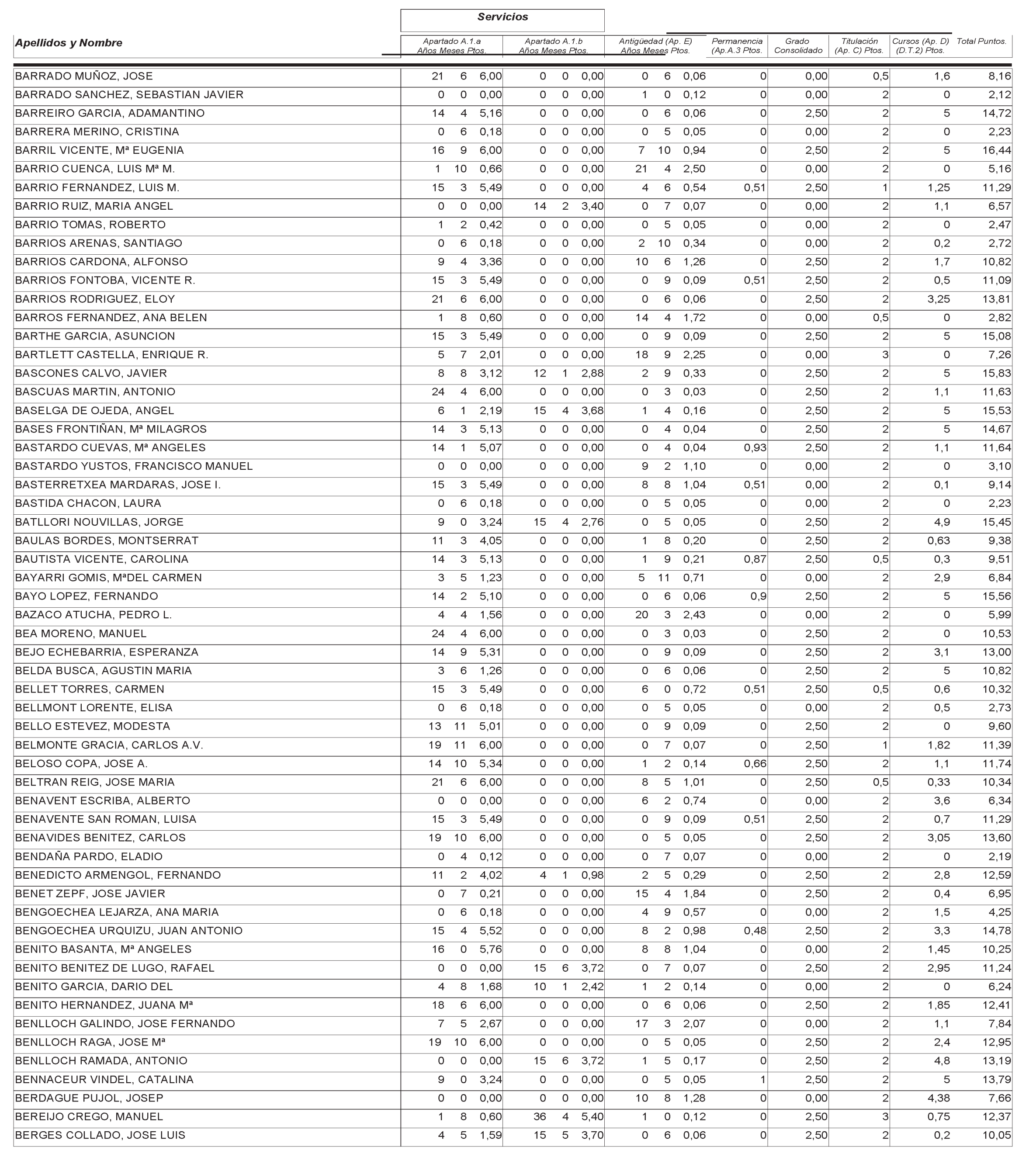 Imagen: /datos/imagenes/disp/2004/265/18764_12758077_image5.png