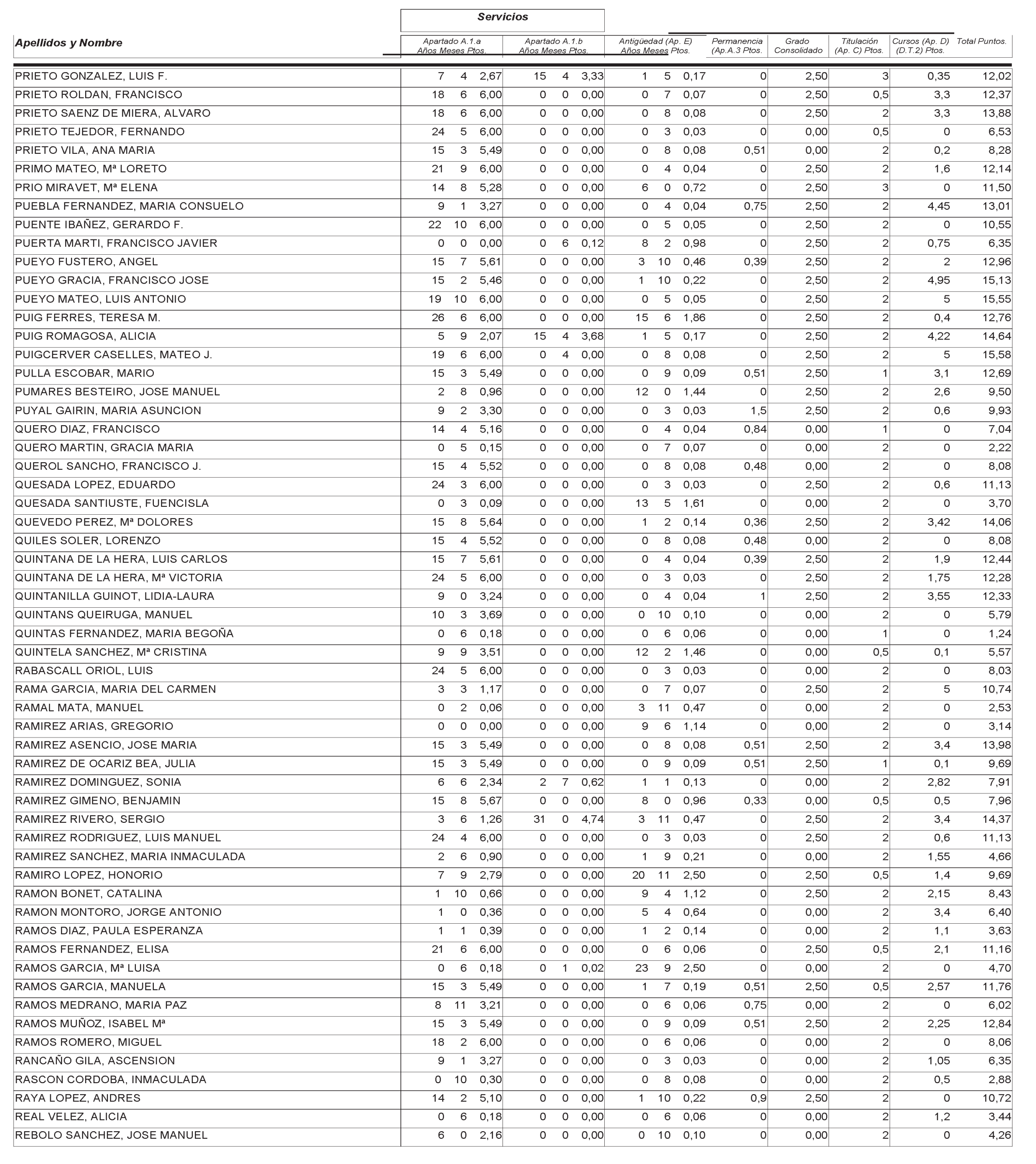 Imagen: /datos/imagenes/disp/2004/265/18764_12758077_image50.png