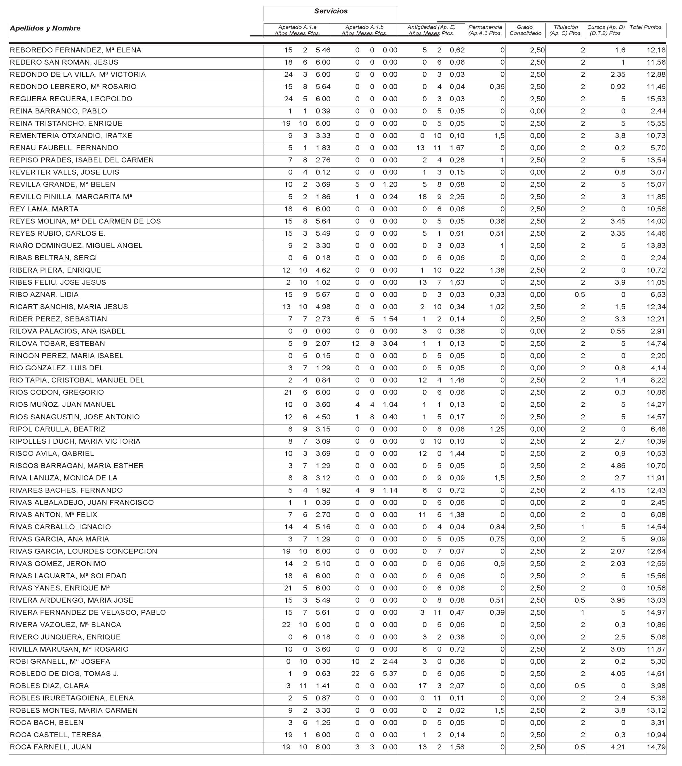 Imagen: /datos/imagenes/disp/2004/265/18764_12758077_image51.png