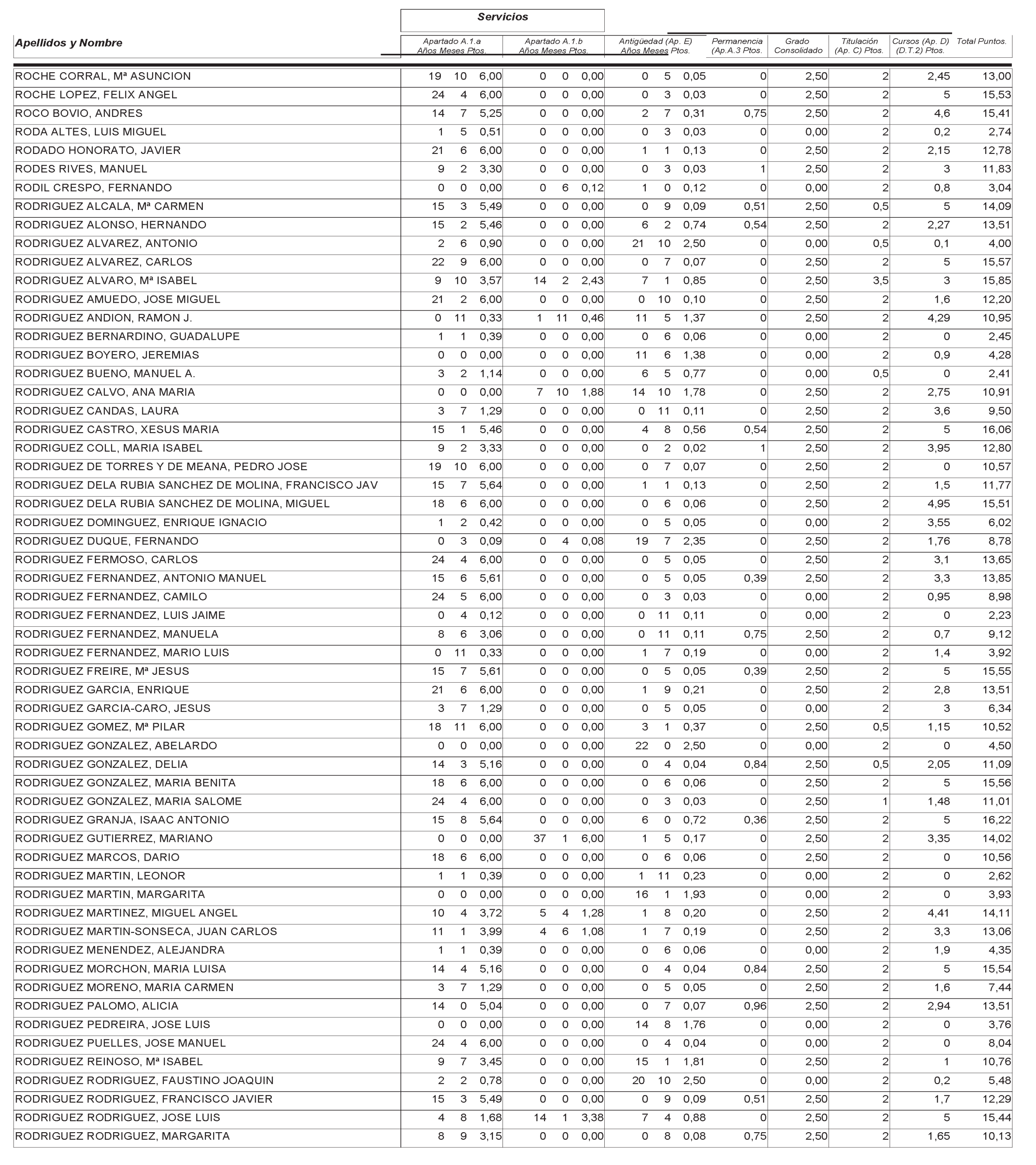 Imagen: /datos/imagenes/disp/2004/265/18764_12758077_image52.png