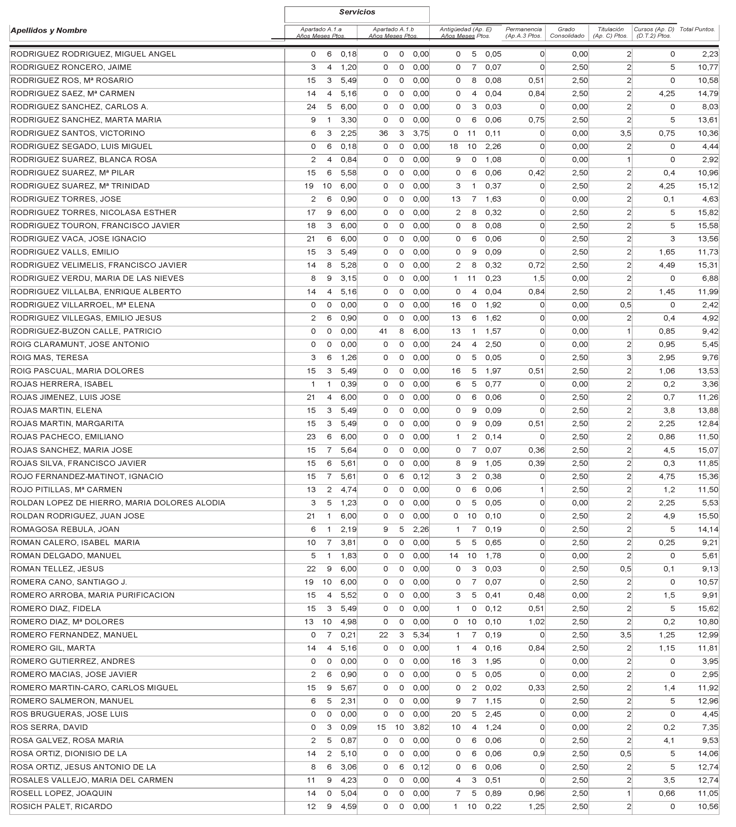 Imagen: /datos/imagenes/disp/2004/265/18764_12758077_image53.png