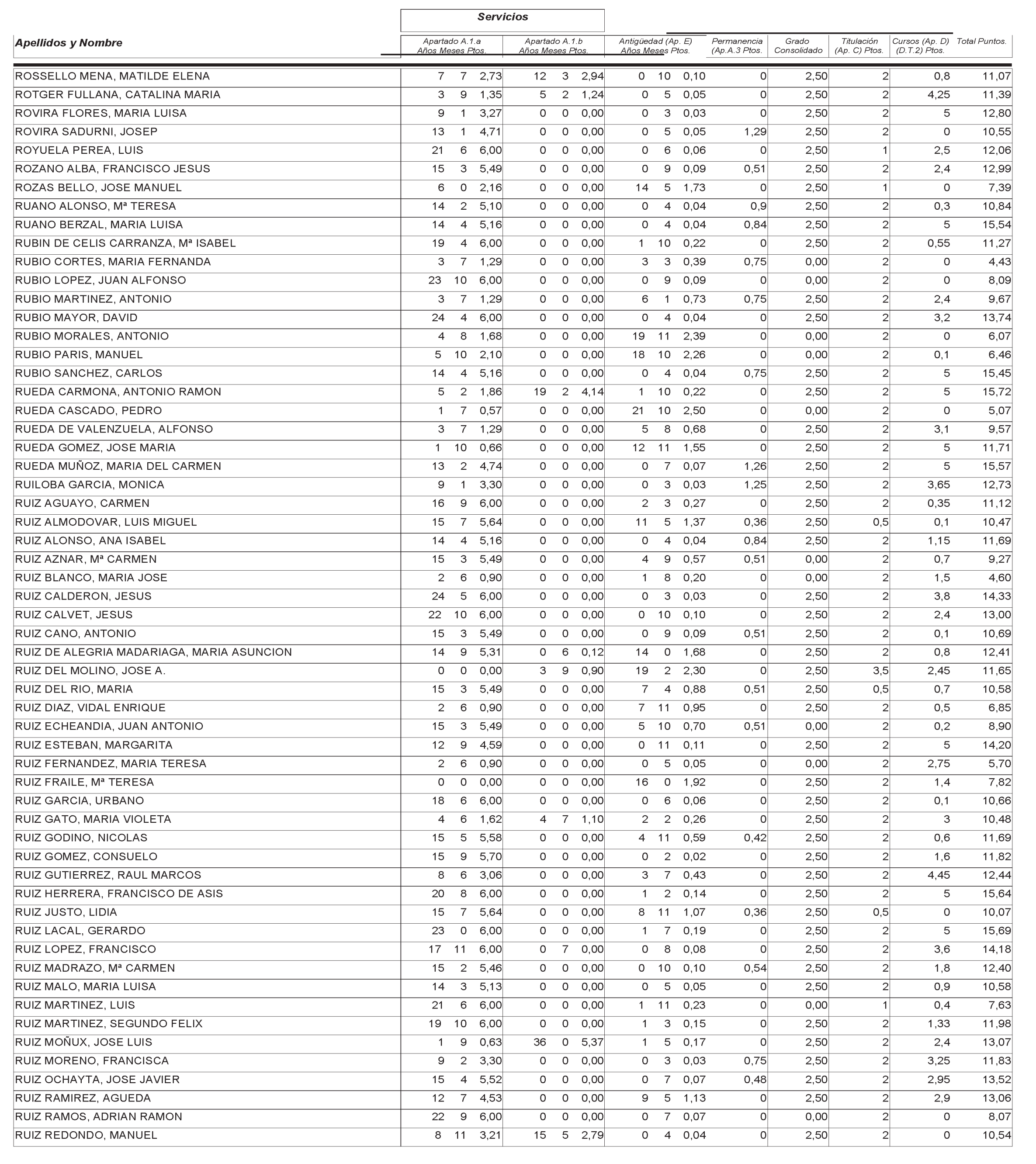 Imagen: /datos/imagenes/disp/2004/265/18764_12758077_image54.png