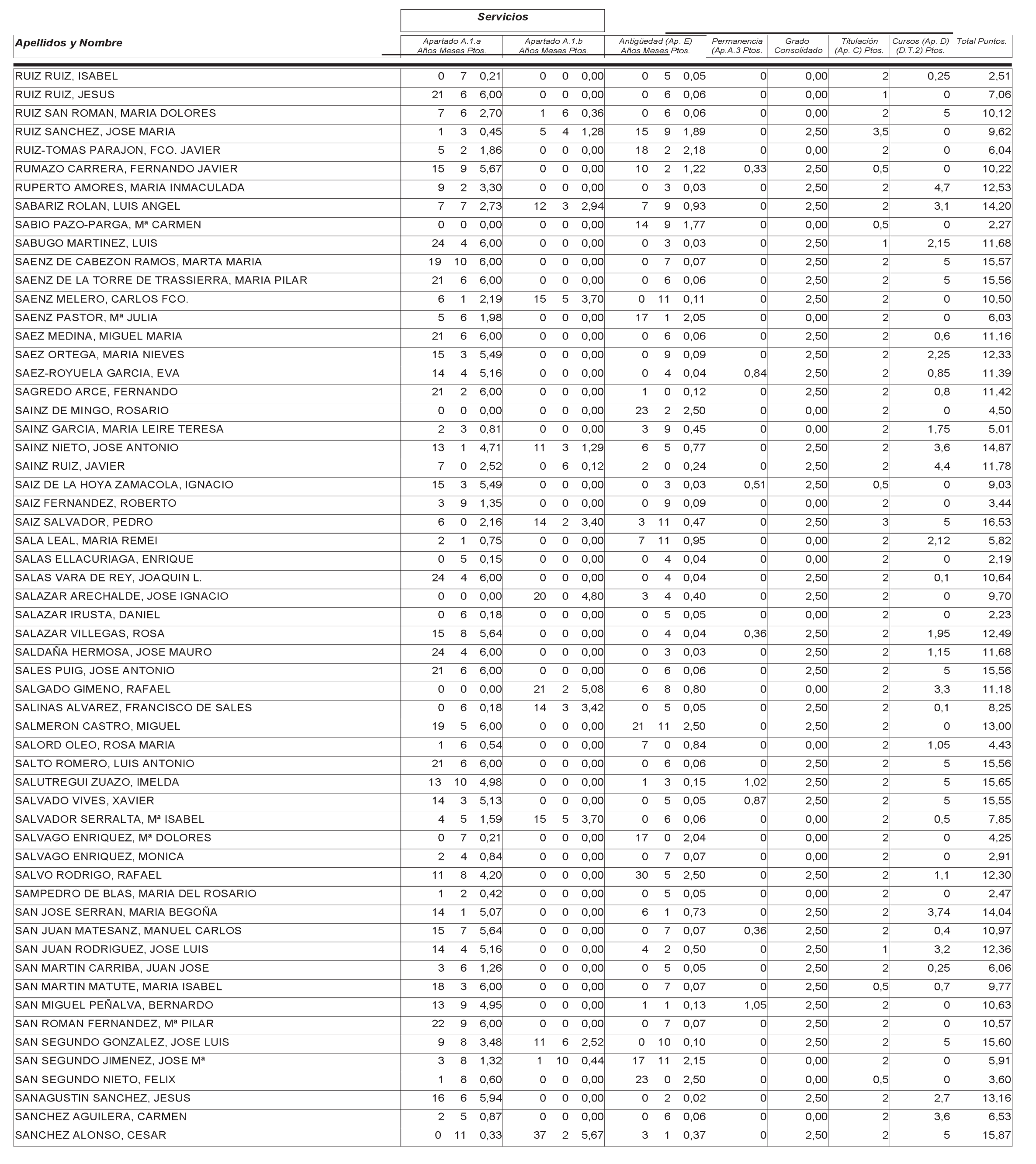 Imagen: /datos/imagenes/disp/2004/265/18764_12758077_image55.png