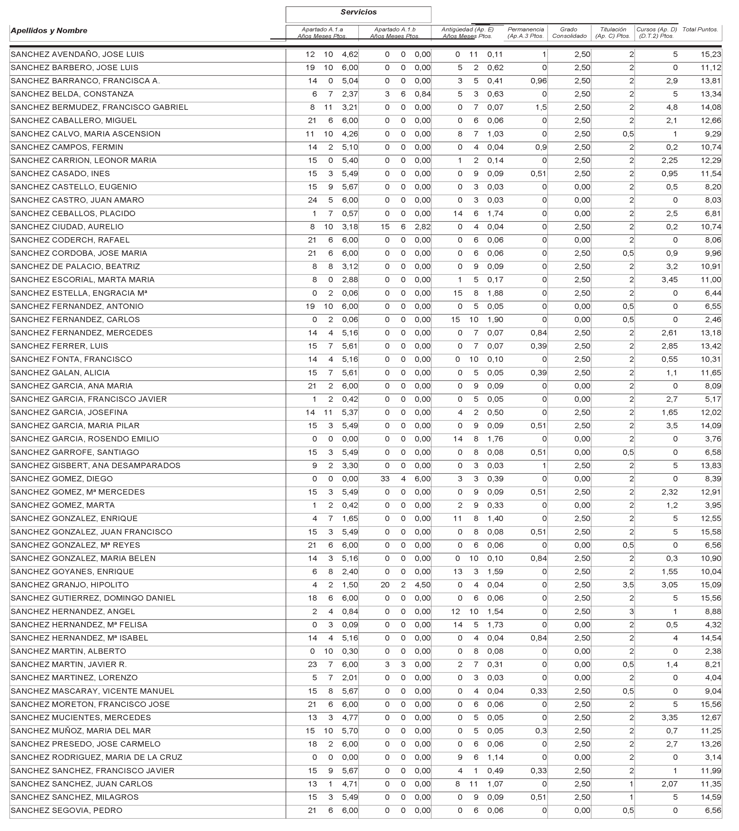 Imagen: /datos/imagenes/disp/2004/265/18764_12758077_image56.png