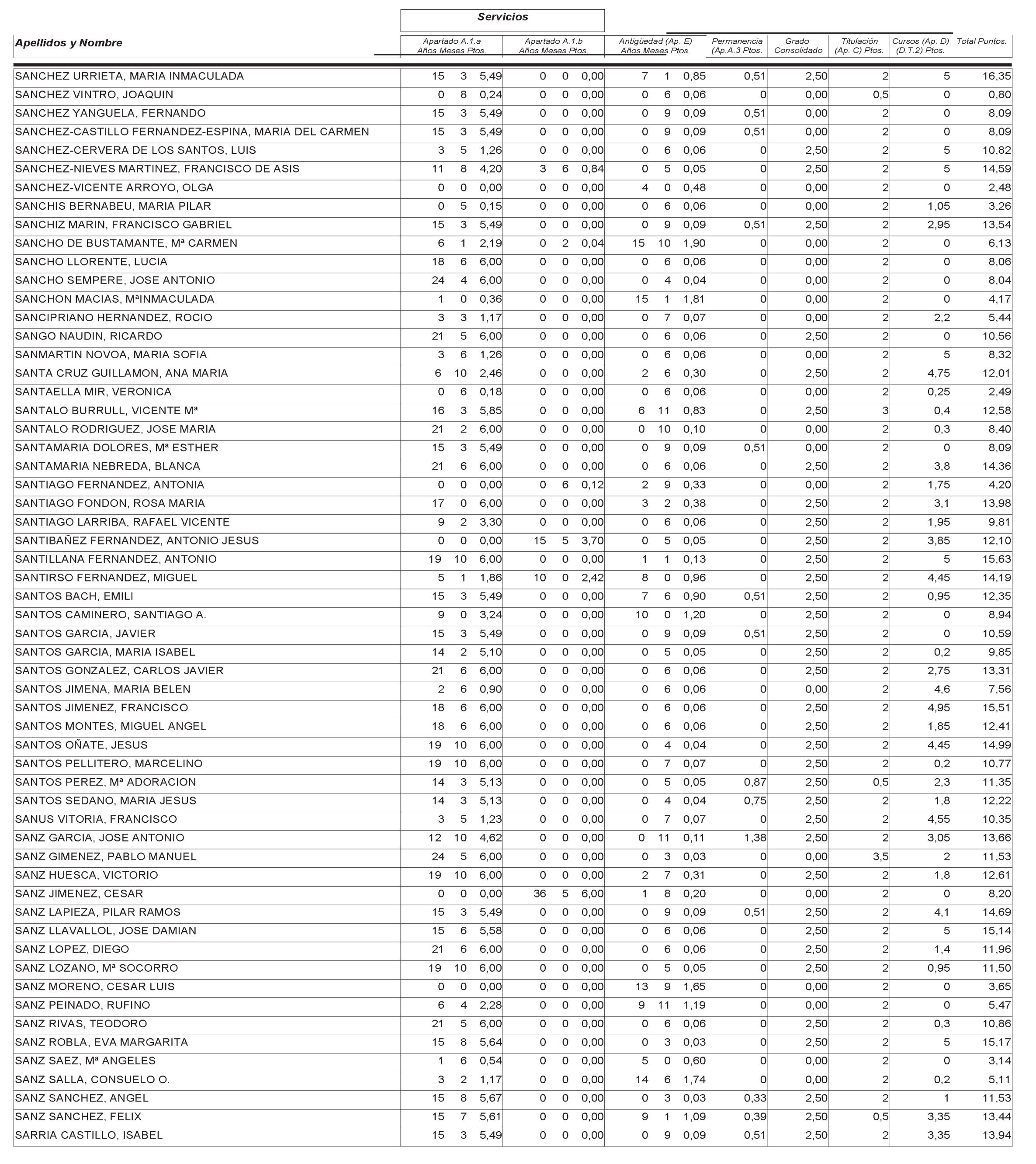 Imagen: /datos/imagenes/disp/2004/265/18764_12758077_image57.png