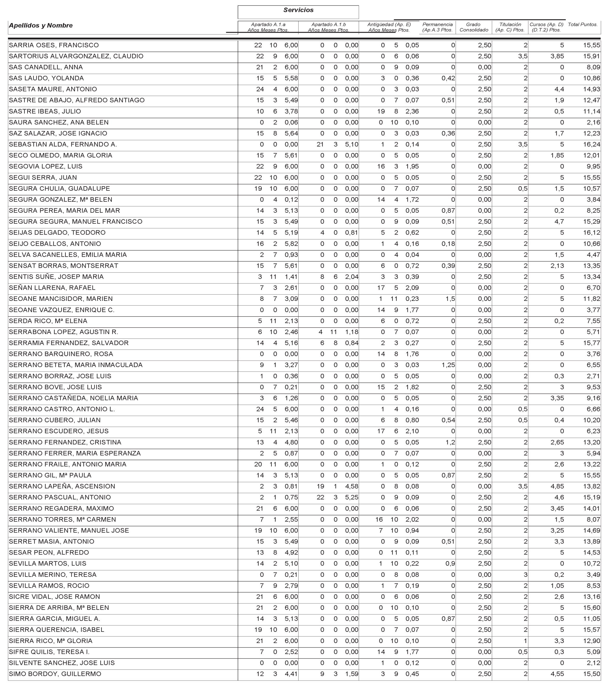 Imagen: /datos/imagenes/disp/2004/265/18764_12758077_image58.png