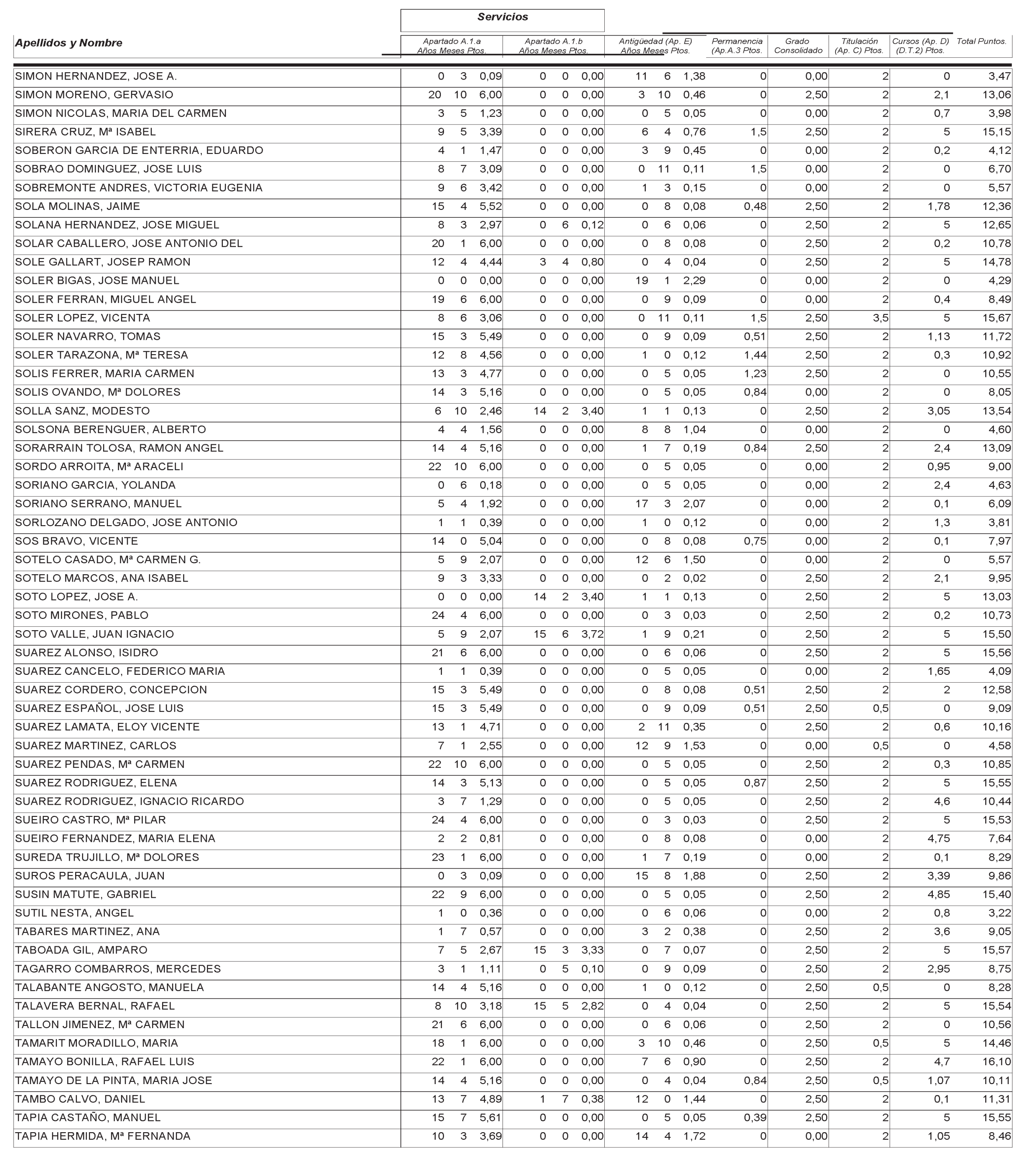 Imagen: /datos/imagenes/disp/2004/265/18764_12758077_image59.png