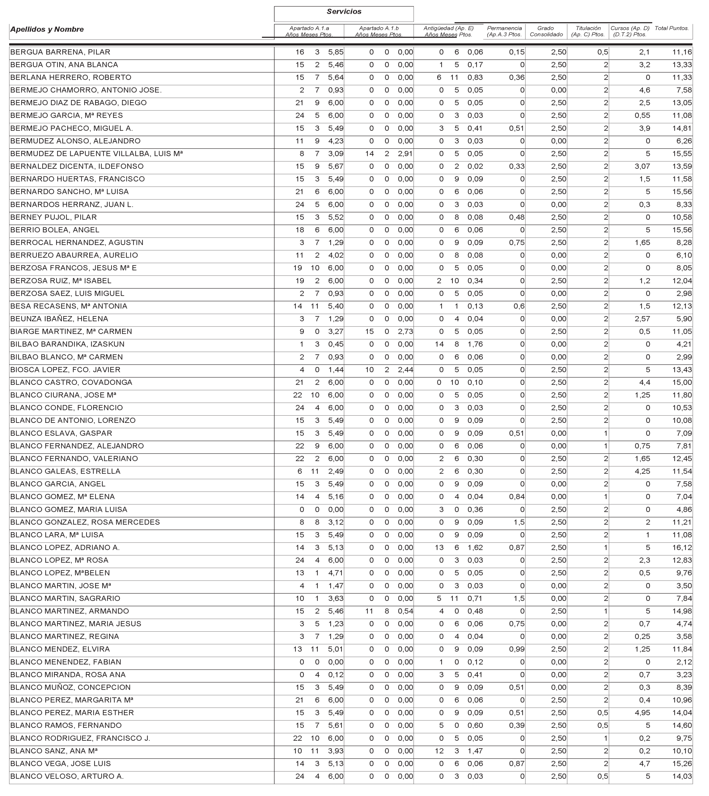 Imagen: /datos/imagenes/disp/2004/265/18764_12758077_image6.png